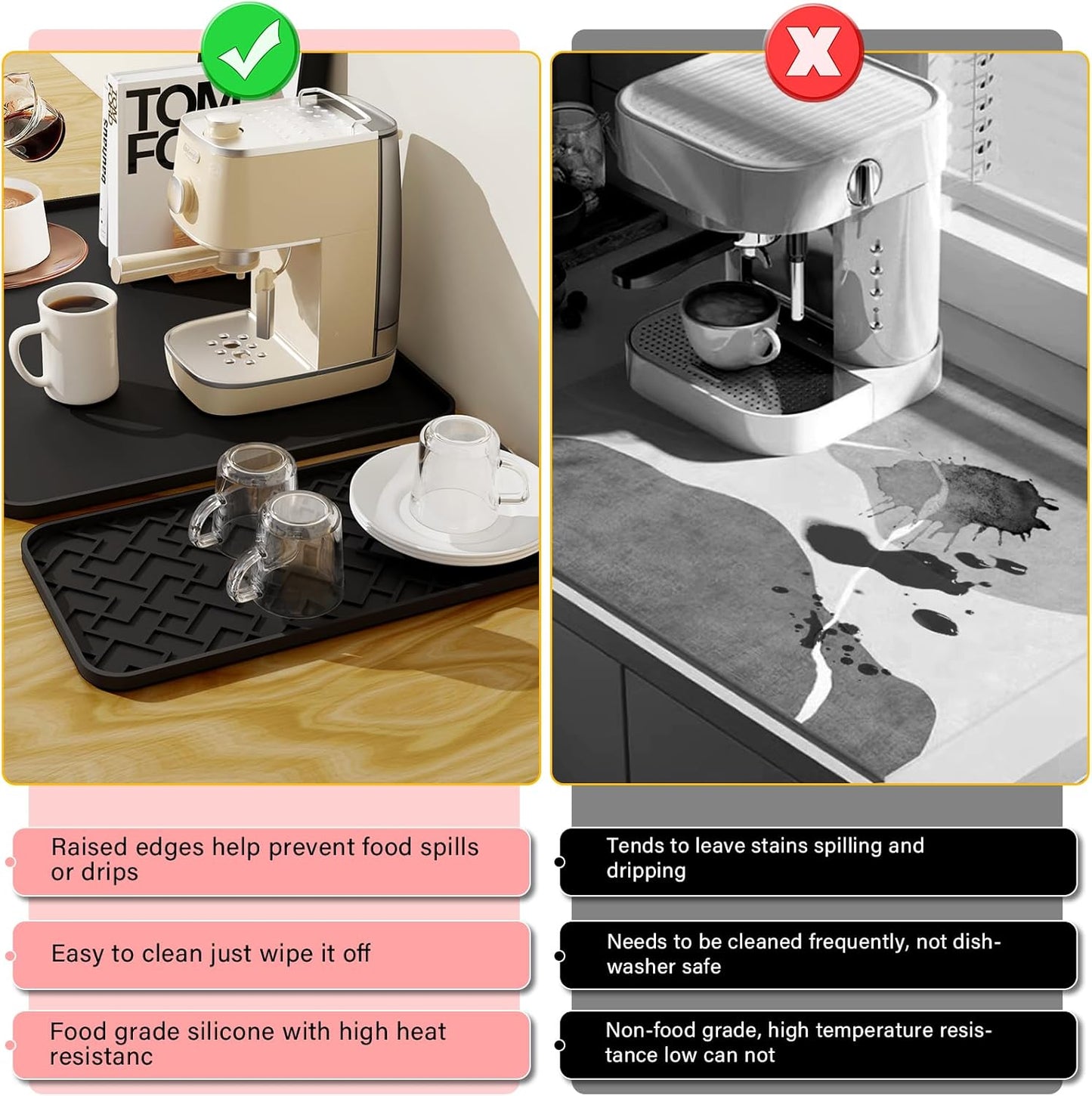 Silicone Coffee Mat - Removable Bar Mat with Concave and Convex Design, Leak-Proof and Non-Slip, Suitable for Use Under the Coffee Machine to Keep the Countertop Clean (Black24"x16")