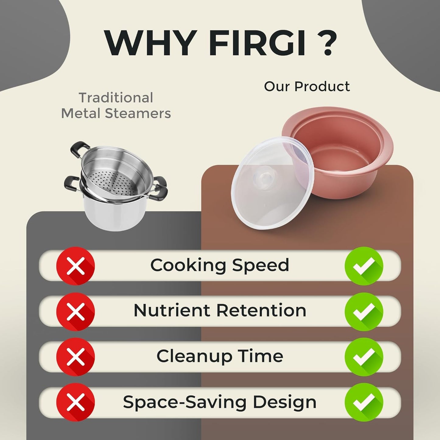 20oz Platinum Silicone Microwave Steamer Pot with Handle & Lid - Korea 100% Food-Grade Steamer Bowl, Heat-Resistant Cooker with Steam Holes, Easy Clean, Dishwasher Safe, Yellow