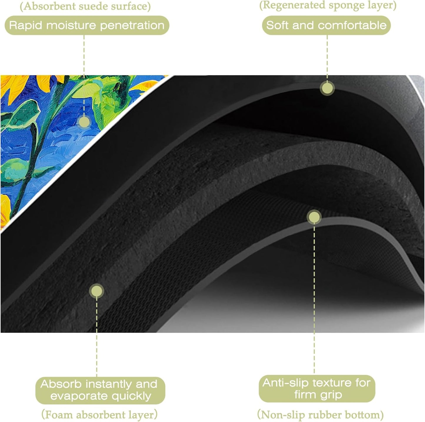 Kitchen Mat Oil Painting Sunflowers Dish Drying Mat 16"x24" Bsorbent Coffee Maker Mat for Sink Dishes or Under Rack Kitchen Counter Accessories Absorbent Hide Stain Rubber Backed Dish Drying Pad