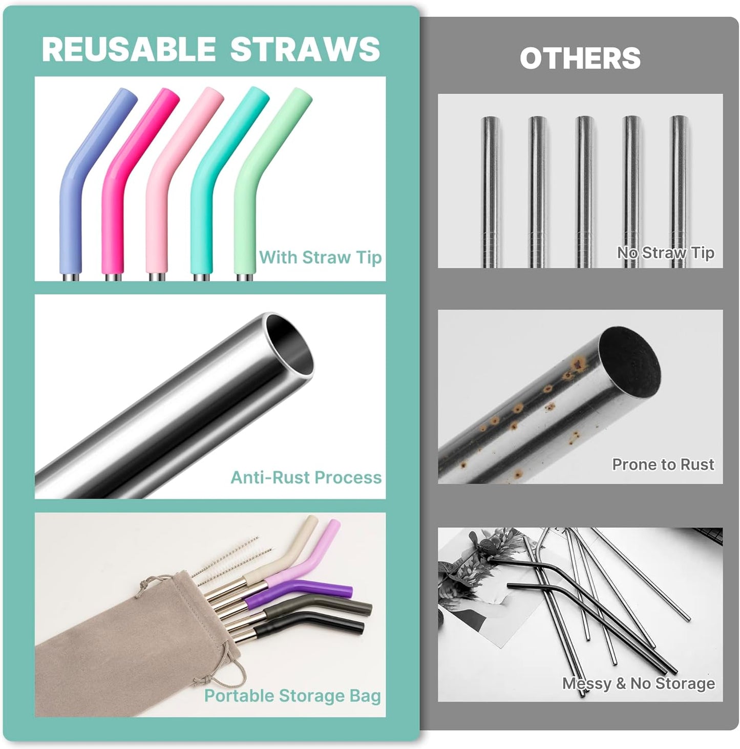 Stainless Steel Straw for 30 oz YETI Tumbler, 9.5in Metal Straight Straws Reusable with Silicone Tip for Milk, Juice, Cola, Coffee- 2 Cleaning Brushes & 1 Portable Bag