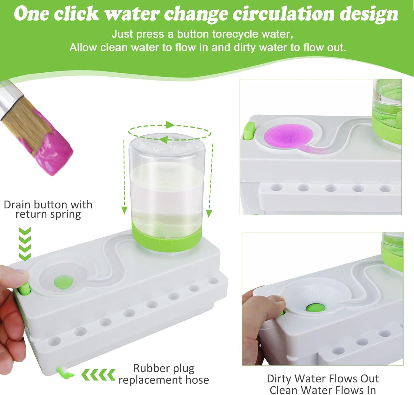 Paint Brush Cleaner, Painting Station with Drain and Brush Holder, Strengthen Water Recycling Brush Rinser, Paint Brush Cleaner Tool for Acrylic, Watercolor and Water-Based Painting Supplies, Green