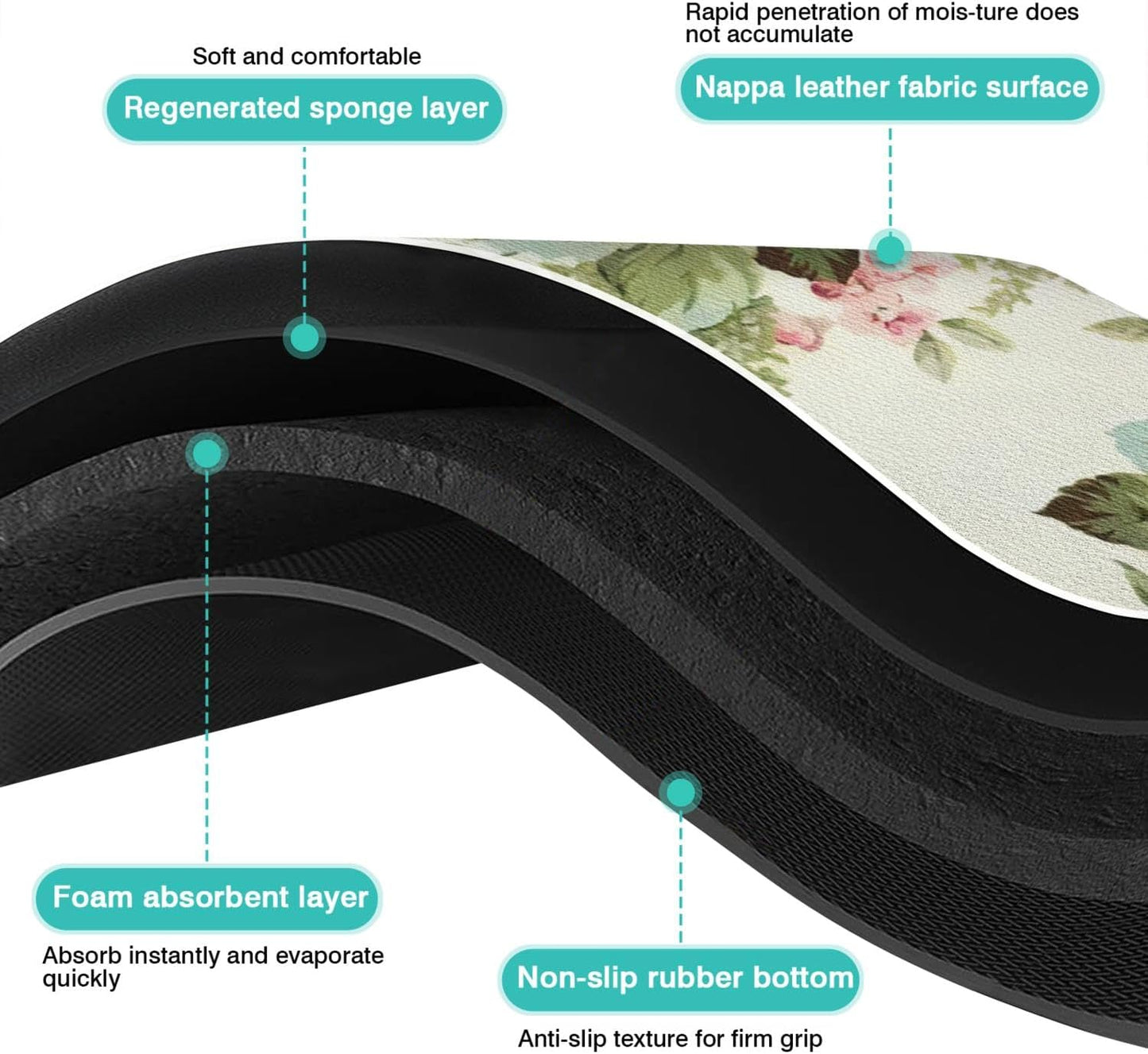 Dish Drying Mat for Kitchen Counter 16x18in Red Roses Floral Washable Quick Dish Drying Pad Rubber Backed Absorbent Draining Mat