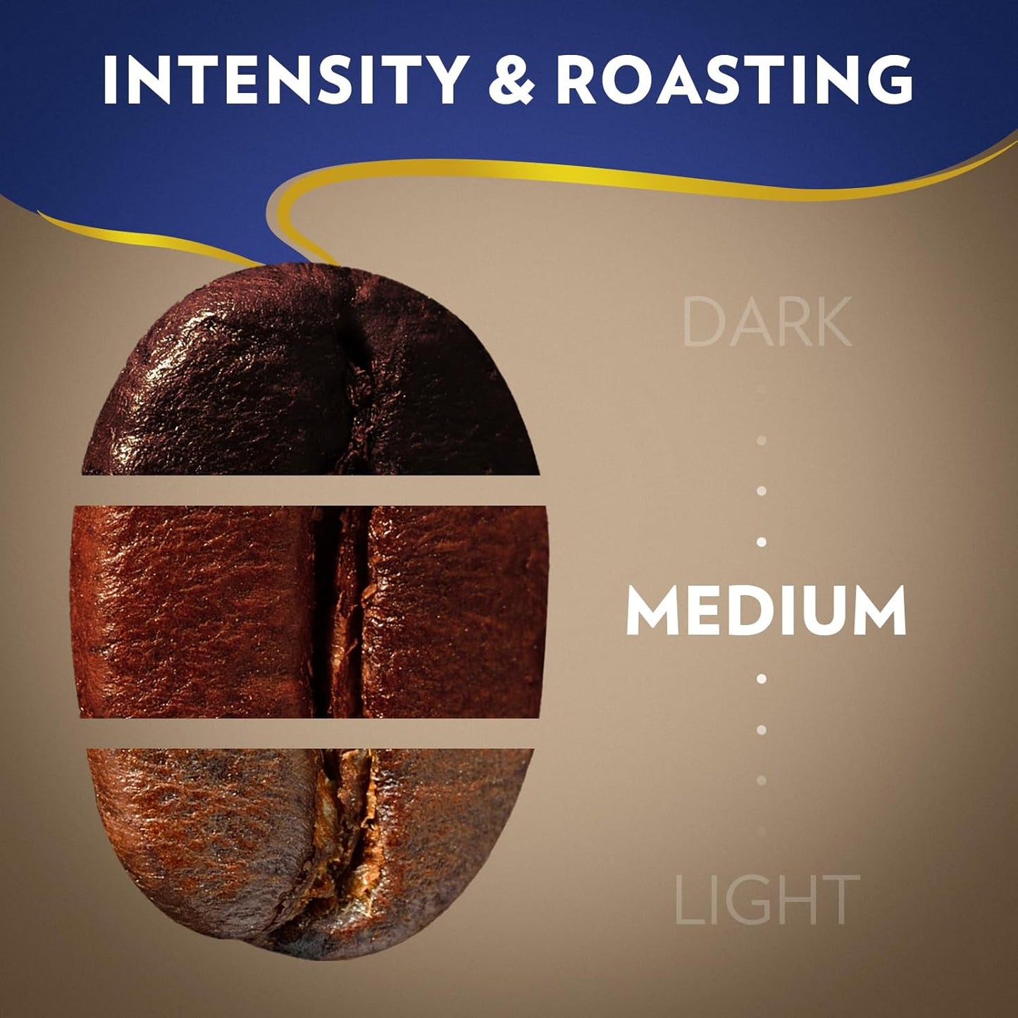 Lavazza Super Crema Espresso - Whole Bean Coffee, 2.2-Pound Bag 2 Pack (Packaging May Vary)