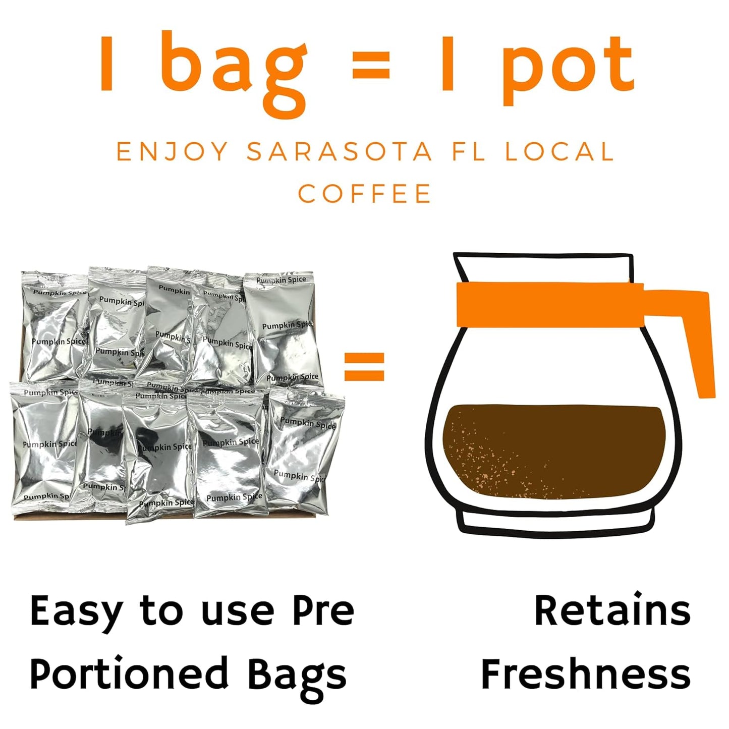 Sarasota Coffee Ground Packets | Gourmet Flavored Medium Roast Bulk Coffee Packs | Pumpkin Spice | Low Acid Mold Free Singles Individual Pouches for 12 Cup Coffee Maker | 2 Ounce Bags, 36 Count