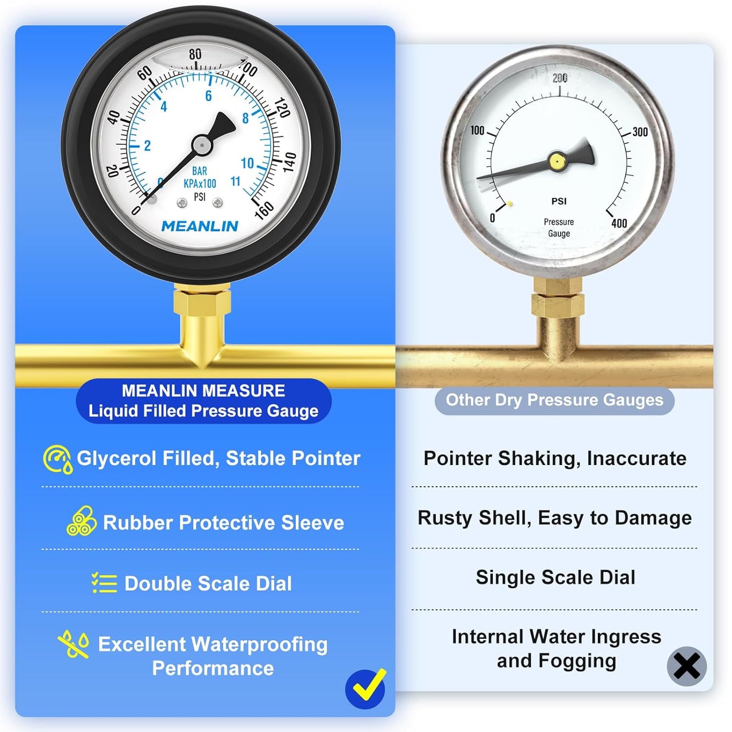 MEANLIN MEASURE 0~160Psi Stainless Steel Liquid Filled Pressure Gauge 1/4" NPT 2.5" FACE DIAL with Rubber Protective Sleeve, Lower Mount