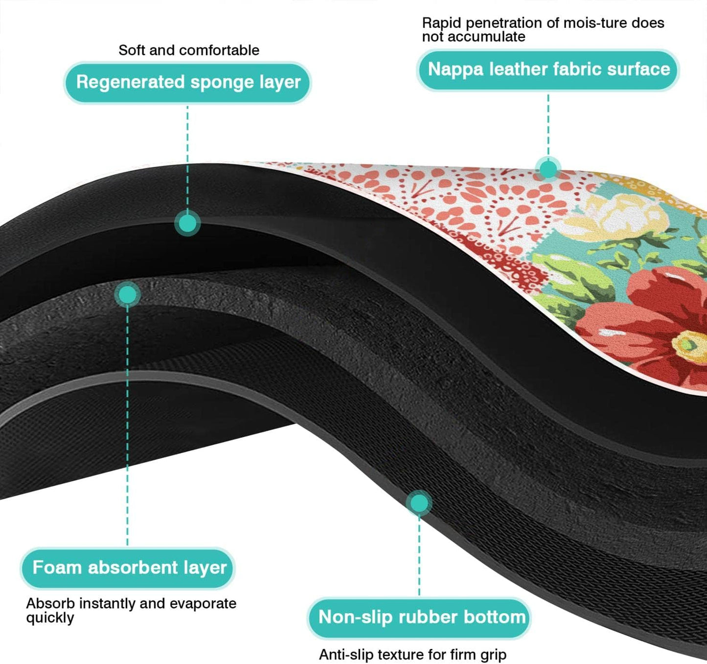 Rubber Dish Drying Mat for Kitchen Counter Large Boho Flowers Washable Quick Home Coffee Pad Fit Under Sink,Bar,Utensils 16x18in