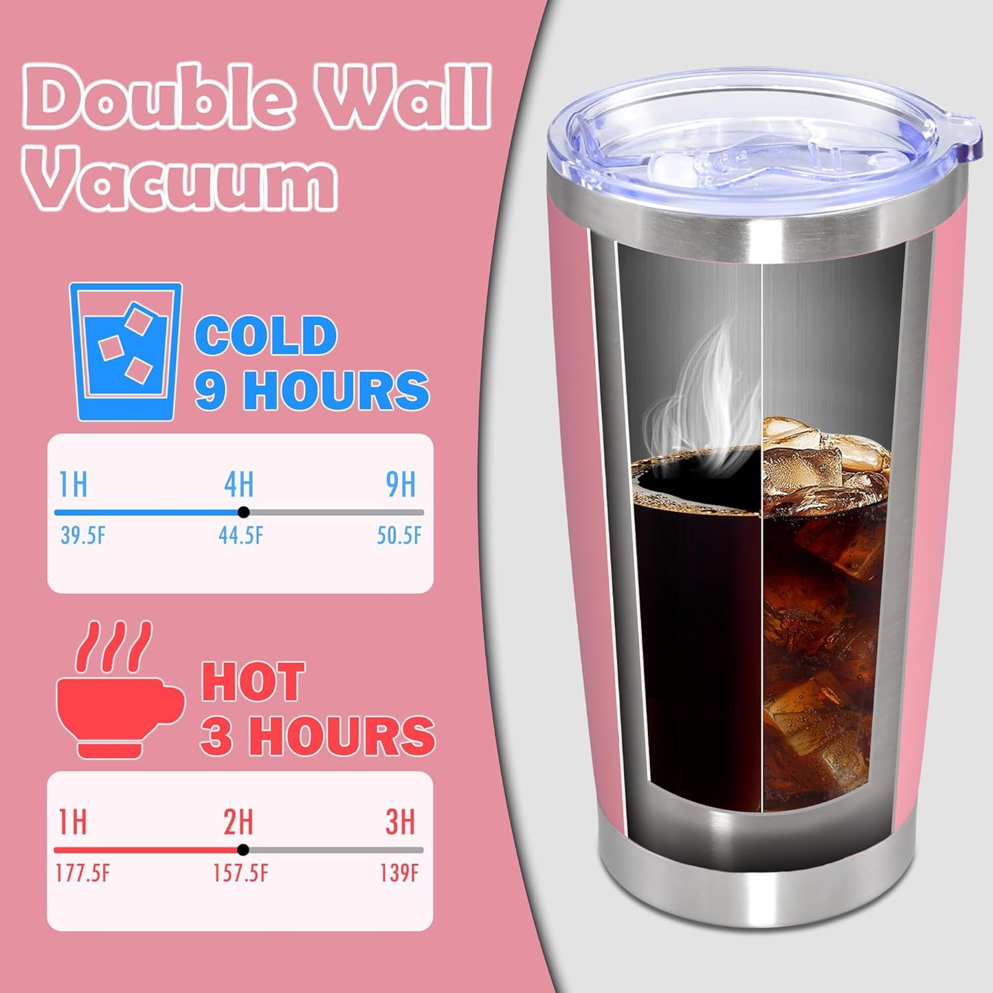 20oz Tumbler Bulk Stainless Steel Tumbler Cup with Lid Vacuum Insulated Double Wall Travel Mug, Durable Powder Coated Travel Coffee Tumbler Mug for Hot & Cold Drinks, Pink,8 Pack