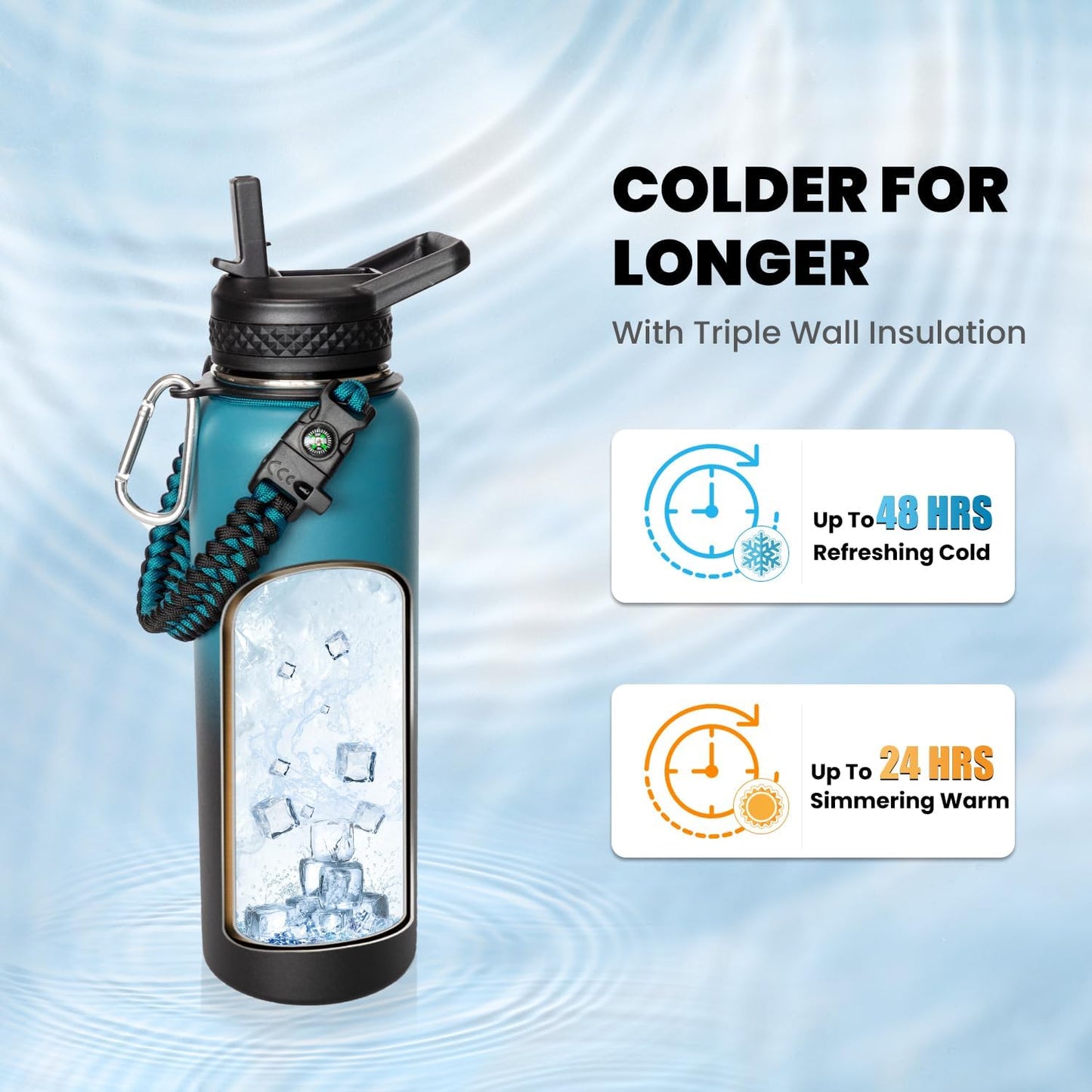 Insulated Water Bottle 40 oz, Triple Wall Vacuum Stainless Steel (Cold for 48 Hrs), Leak Proof & Non-BPA, Modern Water Flask Jug with Paracord Handle & Straw Spout Lids, Indigo/Black