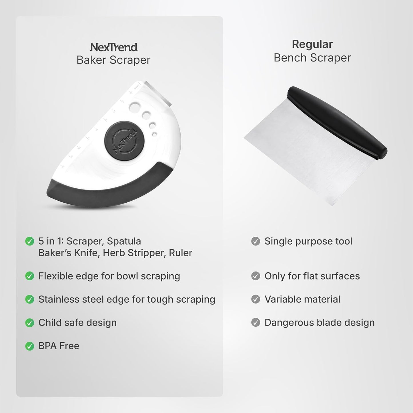 Nextrend BakerScraper – 5-in-1 Flexible Bowl Scraper, Bench Scraper and Dough Scraper with Stainless Steel Edge, Ruler & Herb Stripper – BPA Free, Dishwasher Safe - Gray