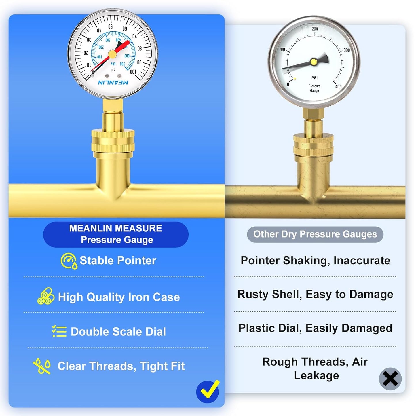 MEANLIN MEASURE 0~100Psi 3/4" Female Water Pressure kit Plus 5 adapters, 2.5" FACE DIAL Multi-Purpose Pressure Gauge kit with Red Indicator Hands, Hydraulic Tester Suitable for Gardens, Water Pipes