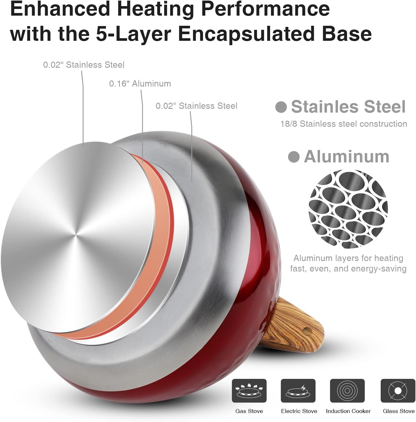 Tea Kettle, Toptier Teapot Whistling Kettle with Wood Pattern Handle Loud Whistle, Food Grade Stainless Steel Tea Pot for Stovetops Induction Diamond Design Water Kettle, 2.7-Quart Red