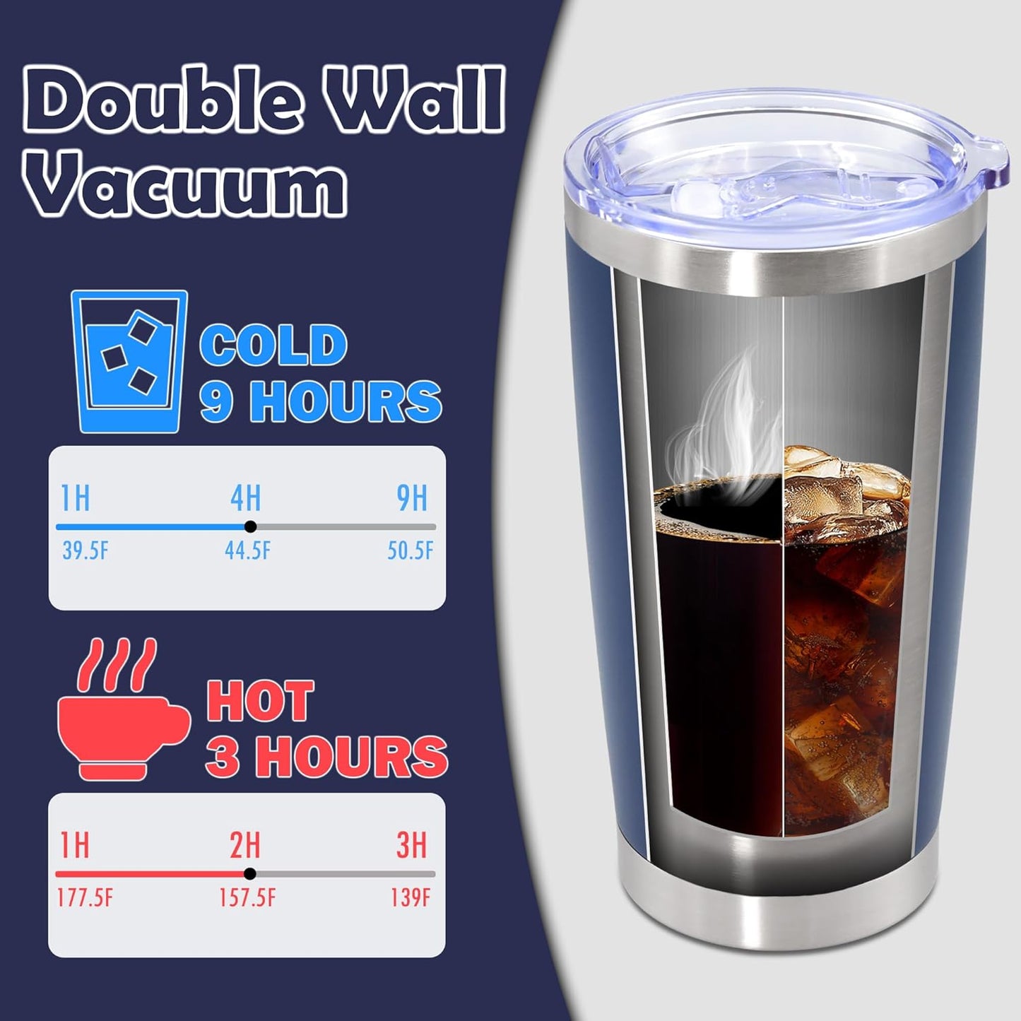 20oz Tumbler Bulk Stainless Steel Tumbler Cup with Lid Vacuum Insulated Double Wall Travel Mug, Durable Powder Coated Travel Coffee Tumbler Mug for Hot & Cold Drinks, Navy,12 Pack