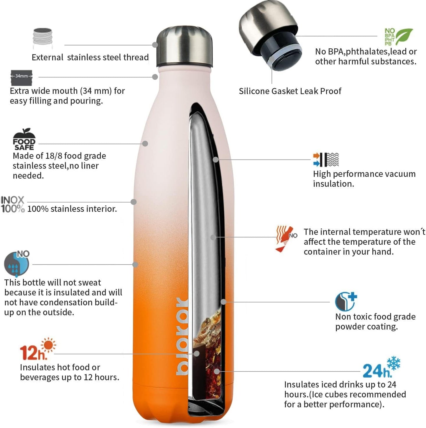 BJPKPK 25oz Insulated Stainless Steel Water Bottles,Sports Water Bottles Keep Cold for 24 Hours and Hot for 12 Hours,Coral