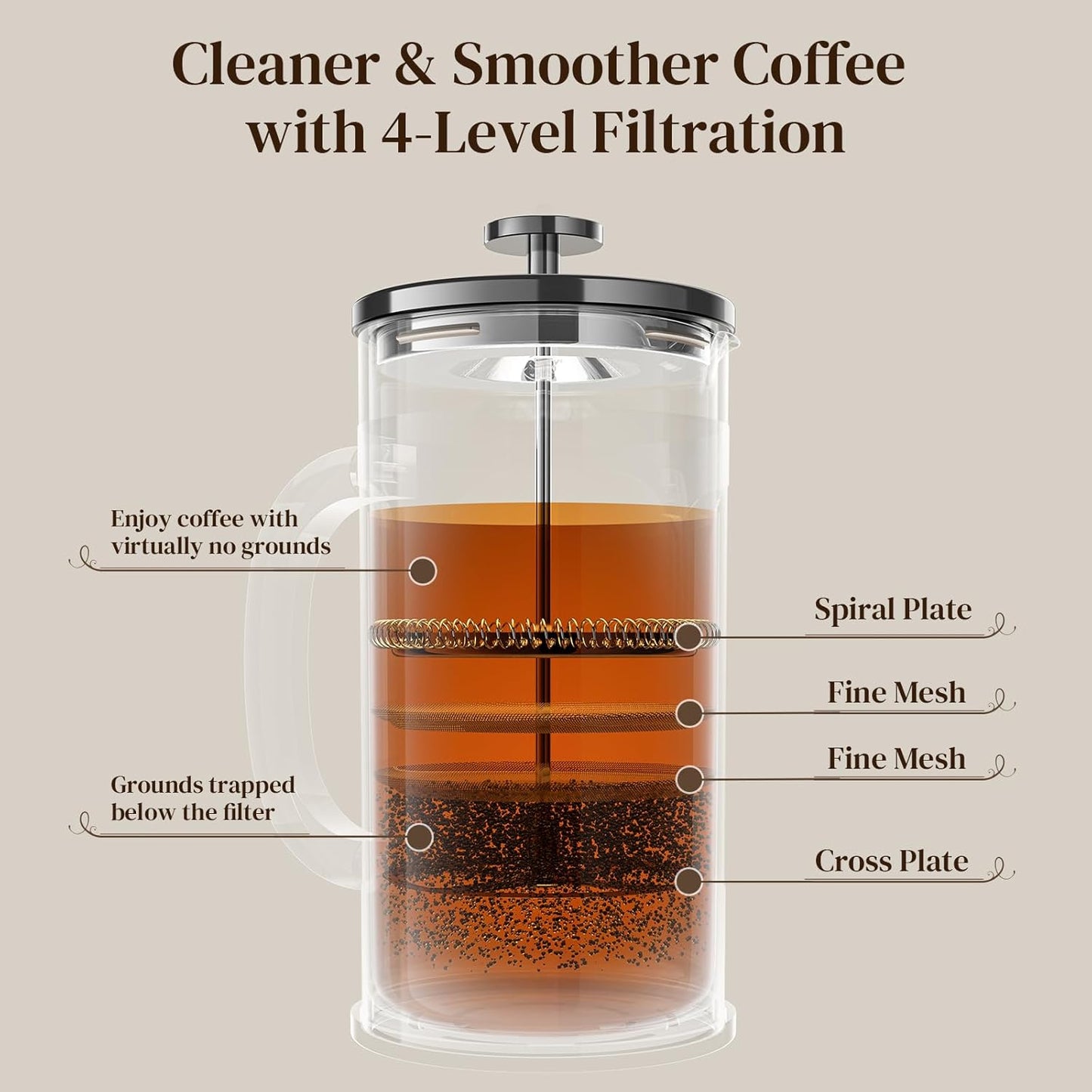 Veken French Press Coffee Maker 34oz 1 L, No Plastic Touching Cafe, Heat Resistant Thickened Borosilicate Glass, Stainless Steel Brewer,Cold Brew Cafetera Teapot for Kitchen Travel Camping,Dark Pewter