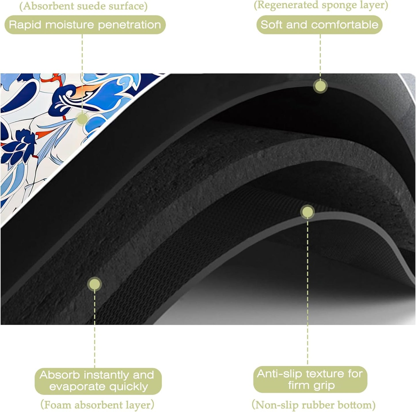 Dish Drying Mat Mandala Blue Floral Kitchen Mat 16"x24" Bsorbent Coffee Maker Mat for Dishes,Utensils Coffee Maker Pots and Pans Easy Clean Dish Slip Resistant Pad