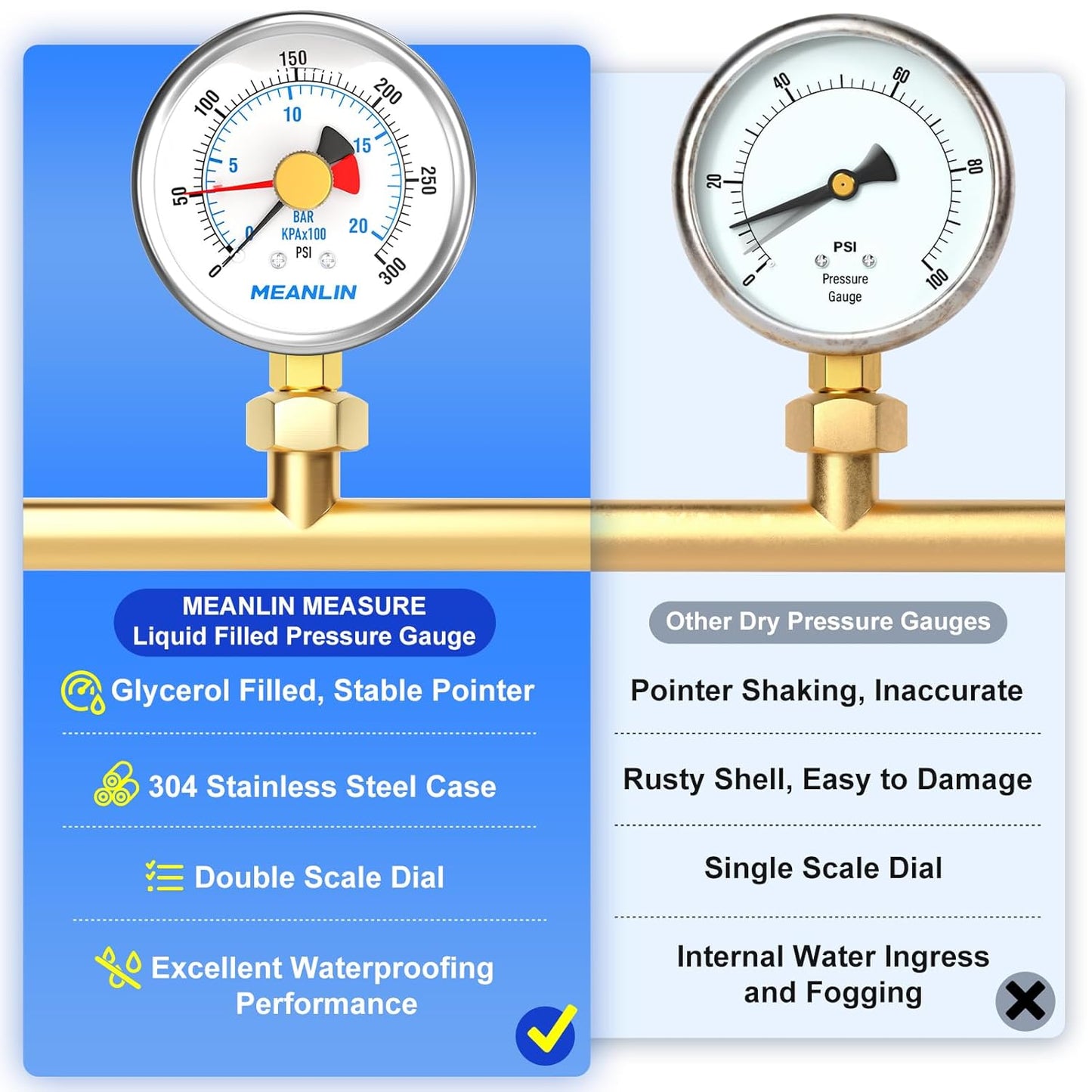 MEANLIN MEASURE 0~300Psi Stainless Steel 1/4" NPT 2.5" FACE DIAL with Reset Pointer Liquid Filled Pressure Gauge WOG Water Oil Air, Lower Mount, with 1/8" x 1/4" NPT and 1/8" x 3/8" NPT Hex Bushing