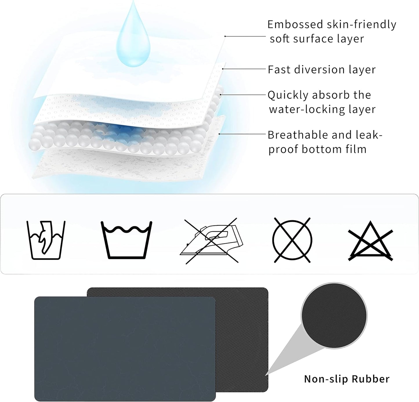 Golener Coffee Maker Mat - Cafe Bar Decor for Coffee Station, Dish Drying Mat, Drip Tray for Dish Rack, Absorbent Mat for Countertops, Non-slip Material Keeps Dish in Place, 23”x15”, Marble Navy