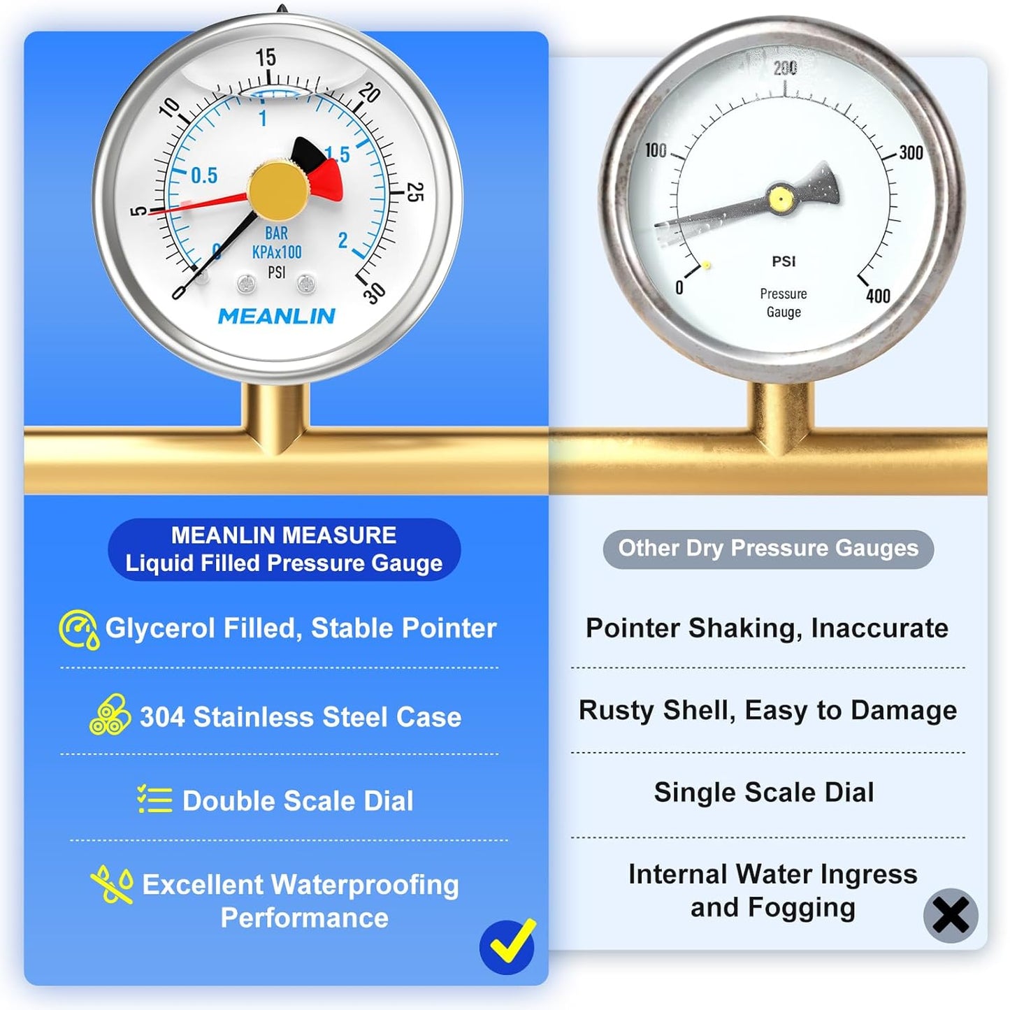 MEANLIN MEASURE 0~30Psi Stainless Steel 1/4" NPT 2.5" FACE DIAL with Reset Pointer Liquid Filled Pressure Gauge WOG Water Oil Air, Back Mount, with Brass Hex Bushing