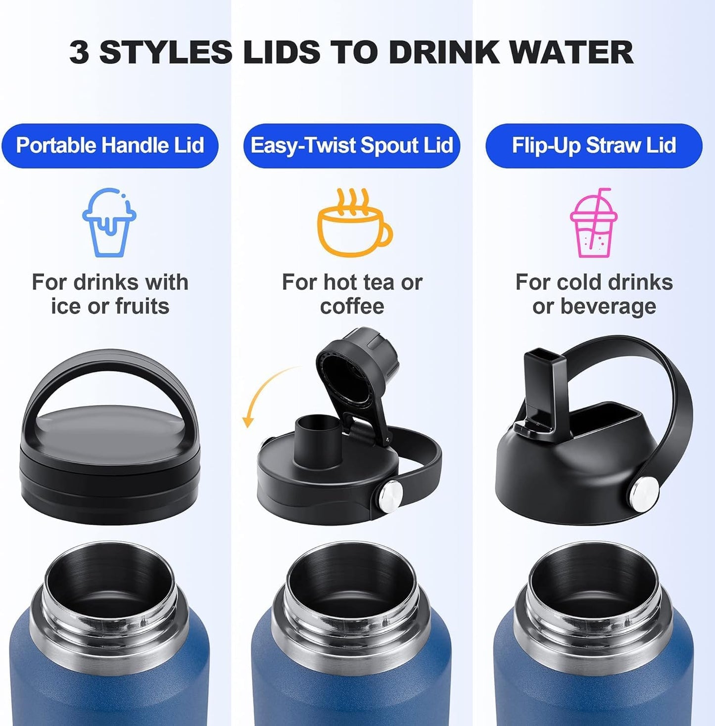 40 oz Insulated Water Bottle with Straw fit in Car Cup Holder(Cold 48 hrs, Hot 24 hrs) Drinking Bottle with Straw Lid, Spout Lid and Flex Cap Leakproof Travel Thermo Mug，Olive