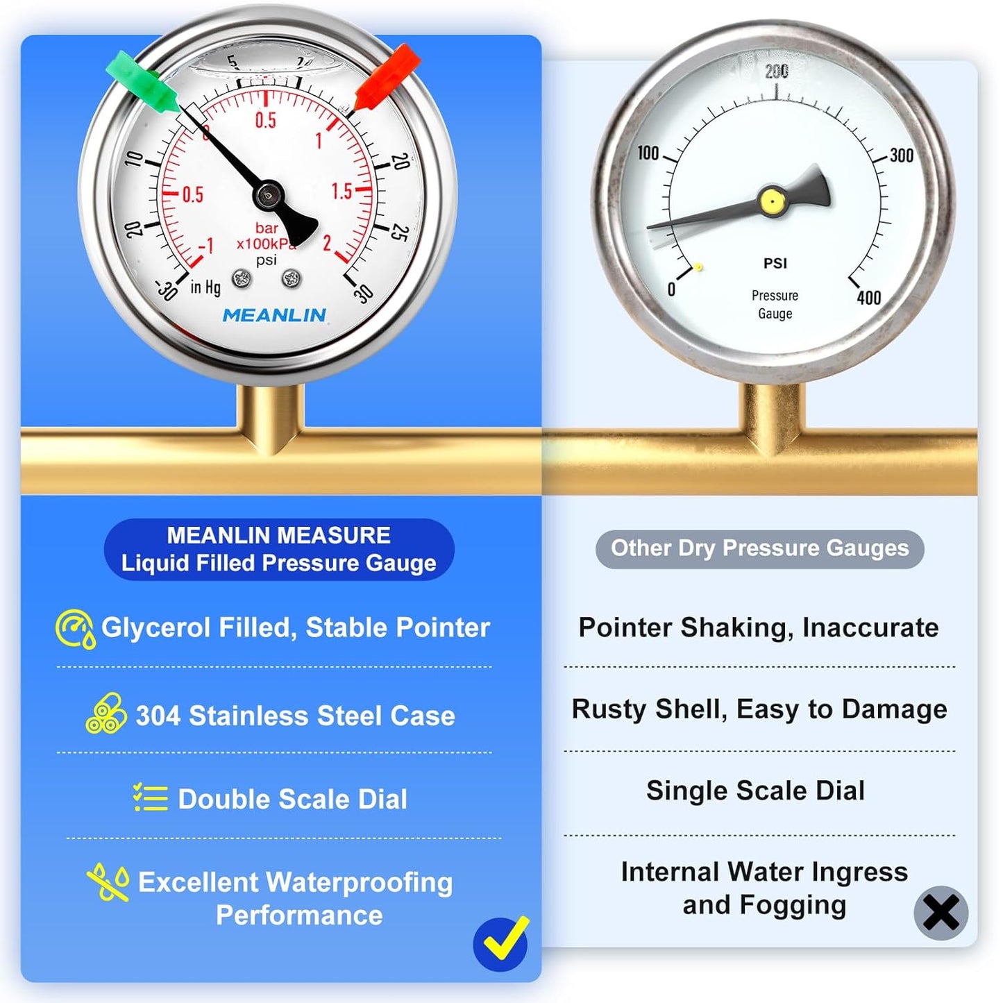MEANLIN MEASURE -30inHG~30Psi Vacuum Pressure Gauge 1/4" NPT 2.5" FACE DIAL, Stainless Steel Liquid Filled Pressure Gauge WOG Water Oil Air Center Back Mount (with 2PCS Snaps)