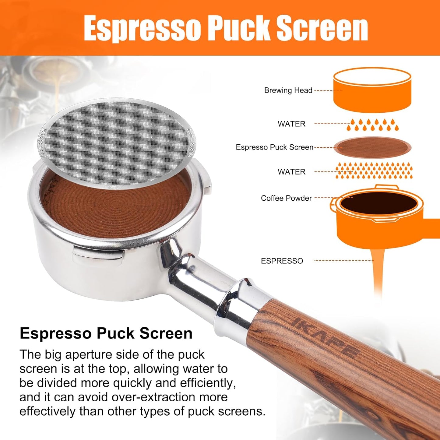 IKAPE 51mm Espresso Puck Screen, 0.2mm Thickness, Reusable Metal Ultra-thin & Ultra-light Coffee Filters, Food-grade 316 Stainless Steel Coffee Puck Screen for Espresso Baristas