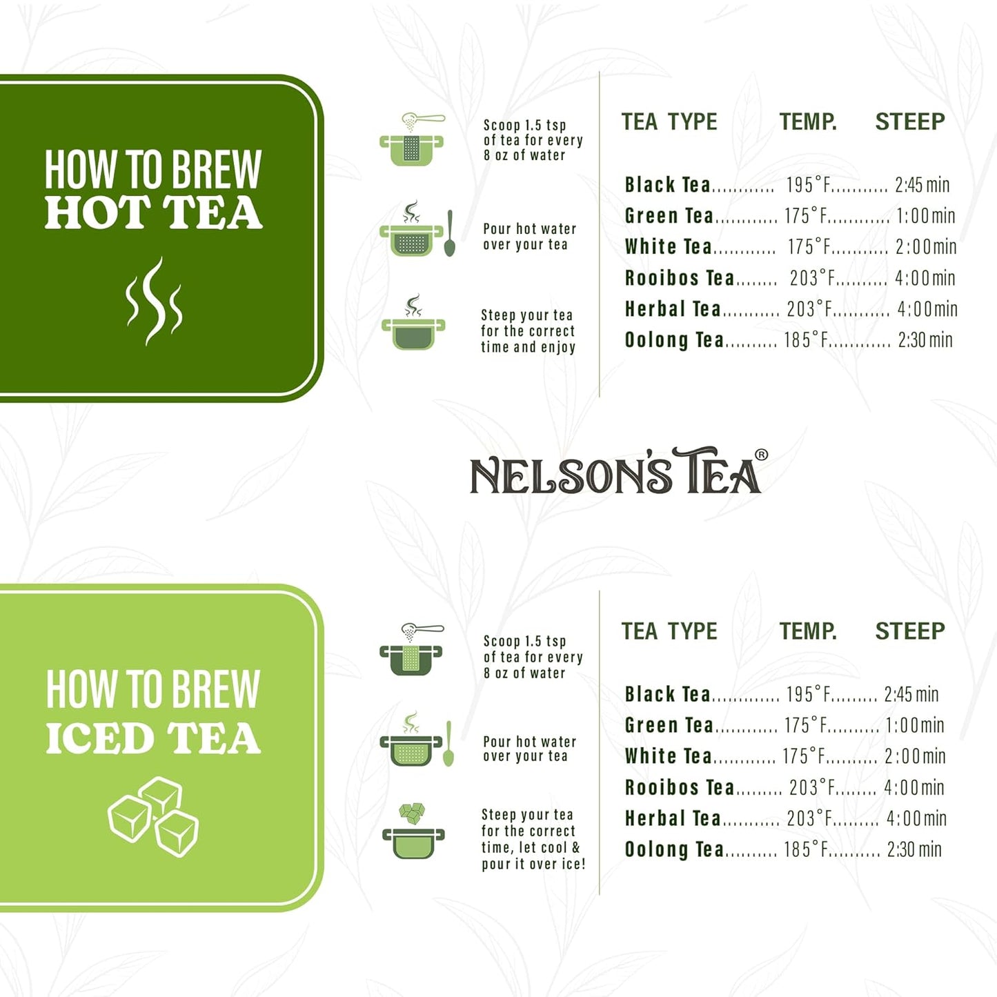 Nelson's Tea Really Root Beer - Sarsaparilla Root Herbal Loose Leaf Tea; Blend of Flavors like Sarsaparilla and Burdock, and More! - 16 oz