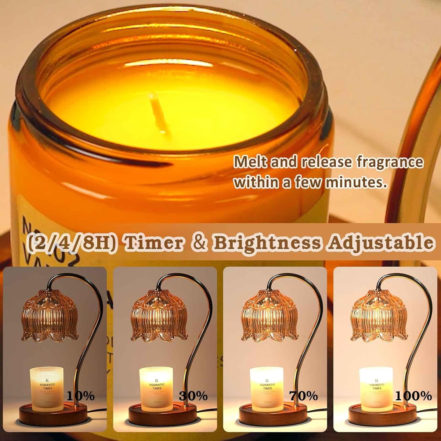 Flower Candle Warmer Lamp with Timer, Dimmable Candle Lamp Warmer, Birthday Christmas Gifts for Women Mom, House Warming for New Home Decor, Lotus Wax Melt Warmer for Jar Candles