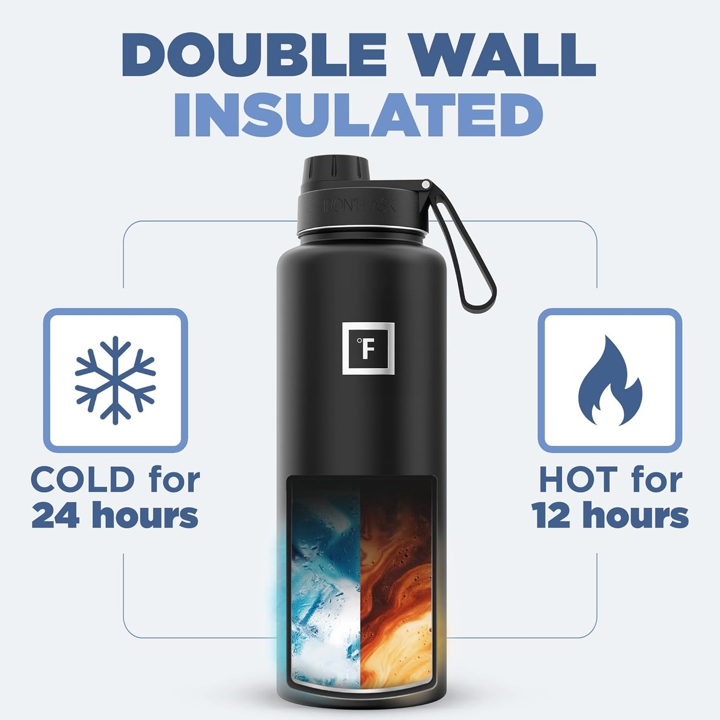 IRON °FLASK Camping & Hiking Hydration Flask with 3 Lids - Stainless Steel, Double Walled & Vacuum Insulated Water Bottle - Leak Proof & BPA Free (Cashmere Cream, Spout - 40 oz)