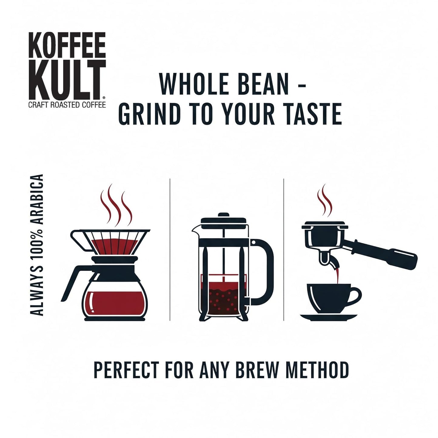 Koffee Kult Thunder Bolt - Whole Bean Coffee, Dark French Roast, 100% Arabica, Robust Blend, Bold Strong Artisan Flavor, 12oz Resealable Package