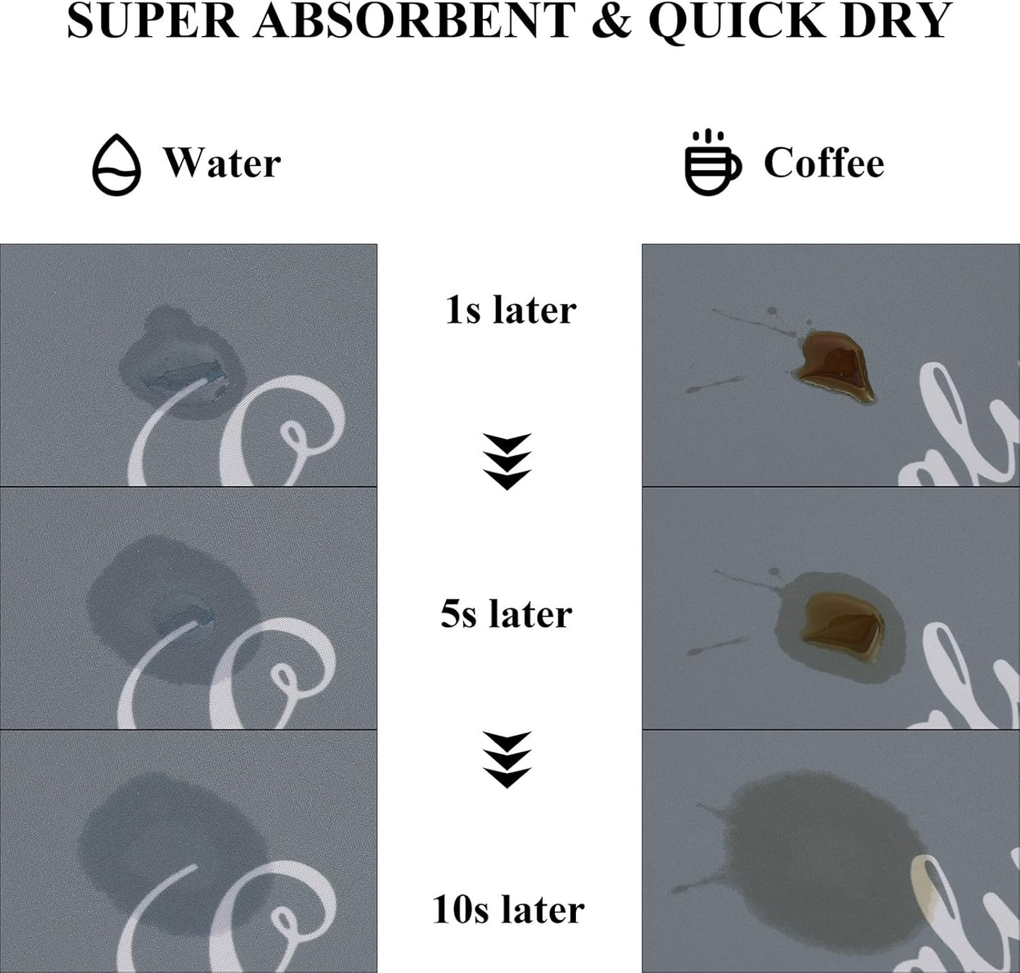 SHACOS Coffee Mat 2-Pack 12x19 Inch Absorbent Non Slip Rubber Bar Accessories Coffee Maker Mat for Countertop Dish Drying Mat Heat Resistant, Black