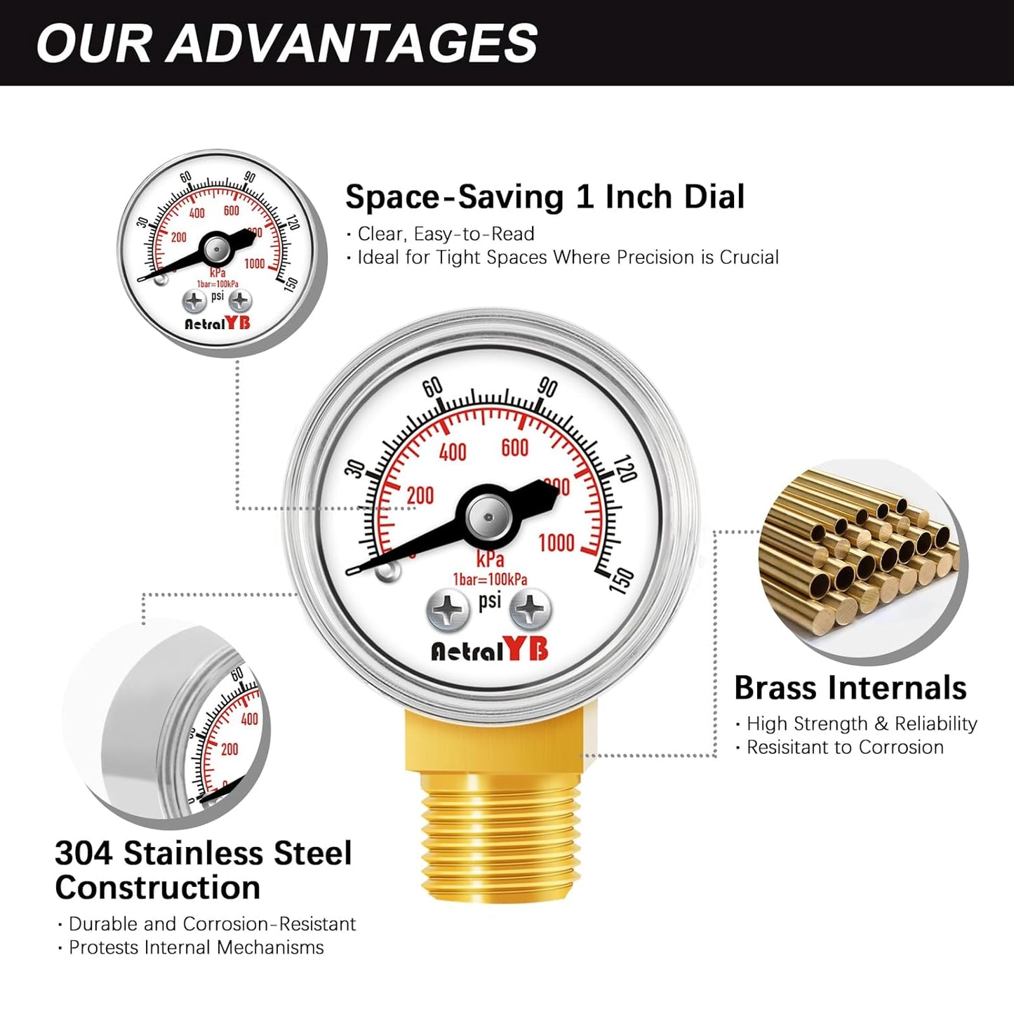 1-Inch Mini Pressure Gauge, 0-150 PSI / 0-1000 kPa, High-Pressure Dual-Scale Air Pressure Gauge, Stainless Steel Case, 1/8” NPT Bottom Mount for Hydraulics and Compressed Air Systems