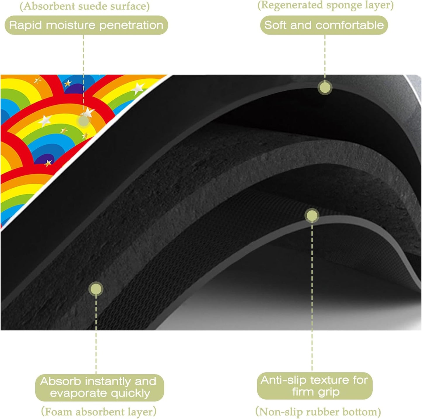 Kitchen Mat Rainbow Half Circle Star Dish Drying Mat 12"x19" Bsorbent Coffee Maker Mat for Sink Dishes or Under Rack Kitchen Counter Accessories Absorbent Hide Stain Rubber Backed Dish Drying Pad