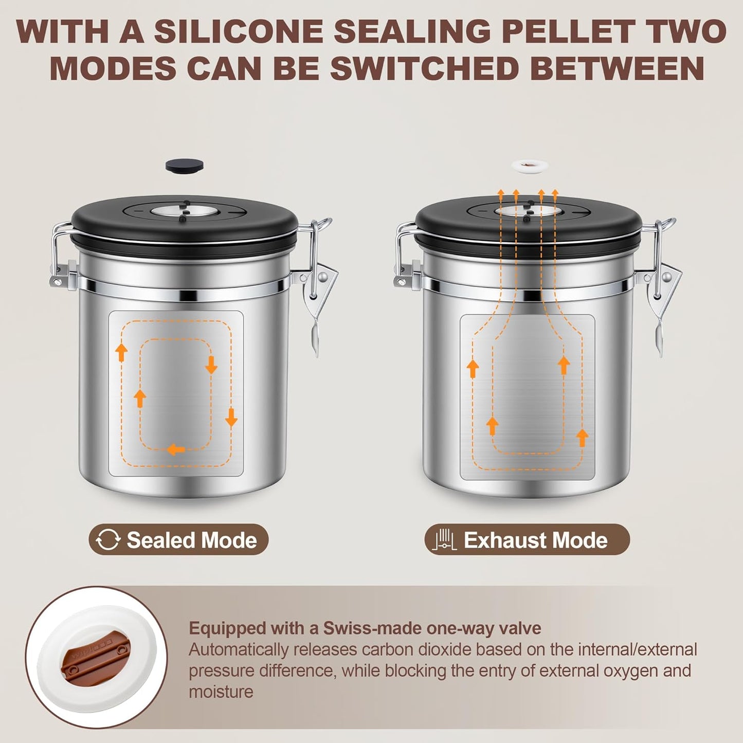 ShanSon Coffee Canister Airtight Coffee Container Stainless Steel Coffee Bean Storage Container with Scoop Coffee Canister for Beans Grounds Sugar Flour Tea Cereal,22OZ,Silver