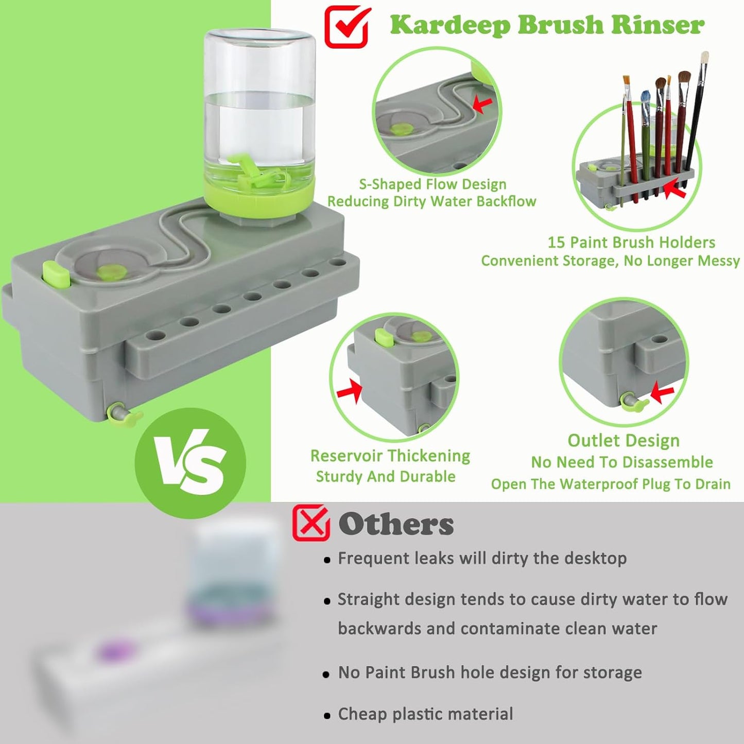 Paint Brush Cleaner Upgrade Painting Supplies, Painting Station with Drain, Strengthen Water Recycling Brush Rinser, Paint Brush Cleaner Tool for Acrylic, Watercolor and Water-Based Paints, Grey