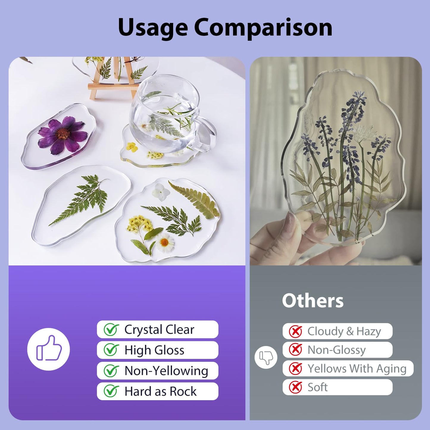 Epoxy Drops, 16OZ Epoxy Resin Crystal Clear, Epoxy Resin Kit - No Yellowing & No Bubbles, 1:1 Mix Ratio, Self-Leveling, Bubbles Free, Resin Epoxy for Casting, DIY, Molds, Jewelry Making, Art Crafts