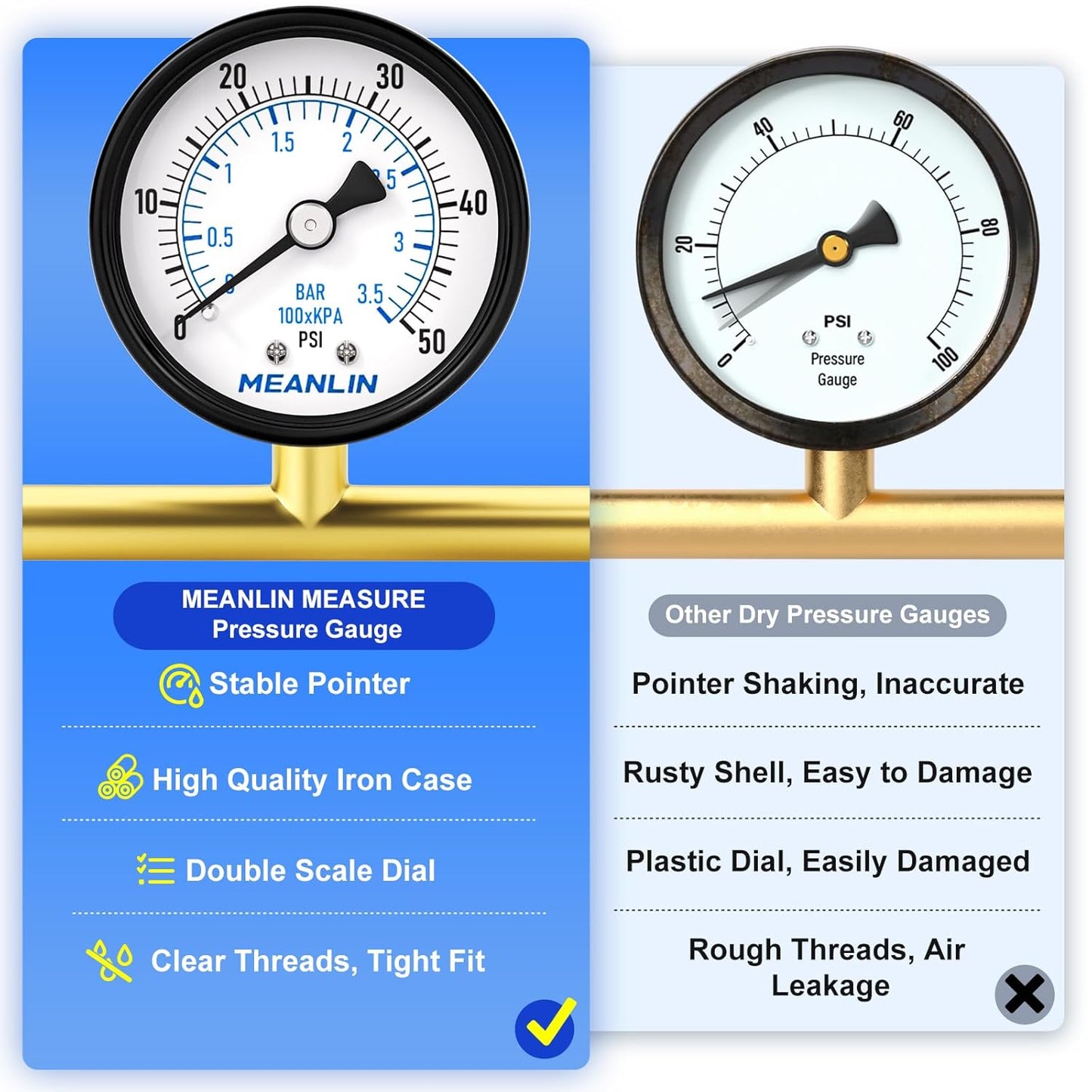 MEANLIN MEASURE 0-50Psi 2" DIAL FACE 1/4" NPT Well Pump Pressure Gauge, with 1/2" NPT and 3/8" NPT Hex Bushing, 3-2-3% Accuracy, Center Back Mount