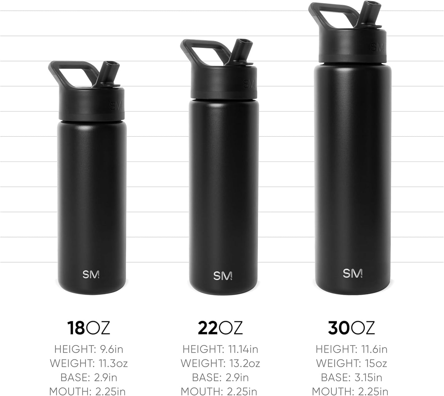 Simple Modern Kids Water Bottle with Straw Lid Vacuum Insulated Stainless Steel Metal Thermos Bottles | Reusable Leak Proof BPA-Free Flask for School | Summit Collection | 18oz, Sea Glass Sage
