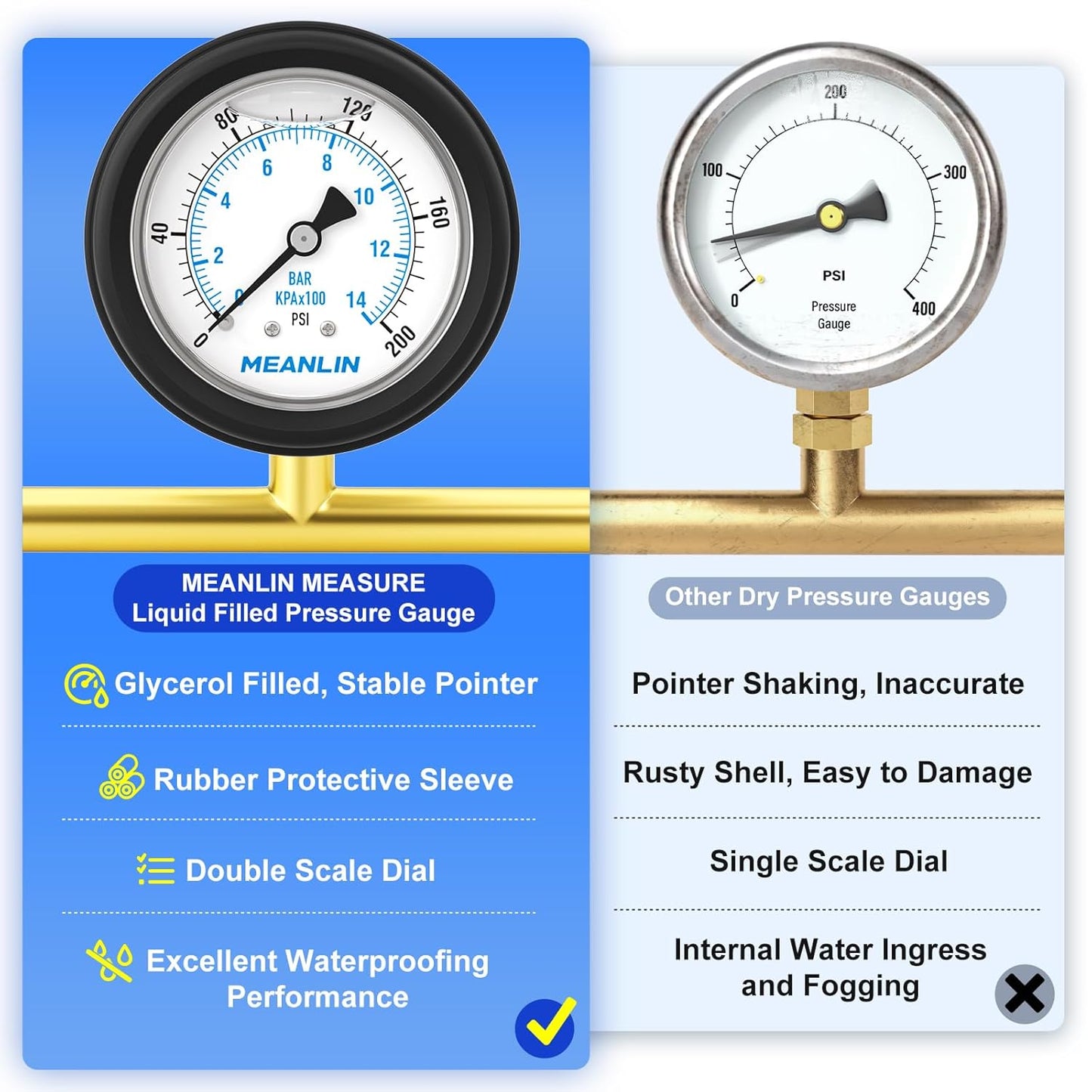 MEANLIN MEASURE 0~200Psi Stainless Steel 1/4" NPT 2.5" FACE DIAL,Liquid Filled Pressure Gauge, Center Back Mount (with Rubber Protective Sleeve), with 1/2" NPT and 3/8" NPT Hex Bushing
