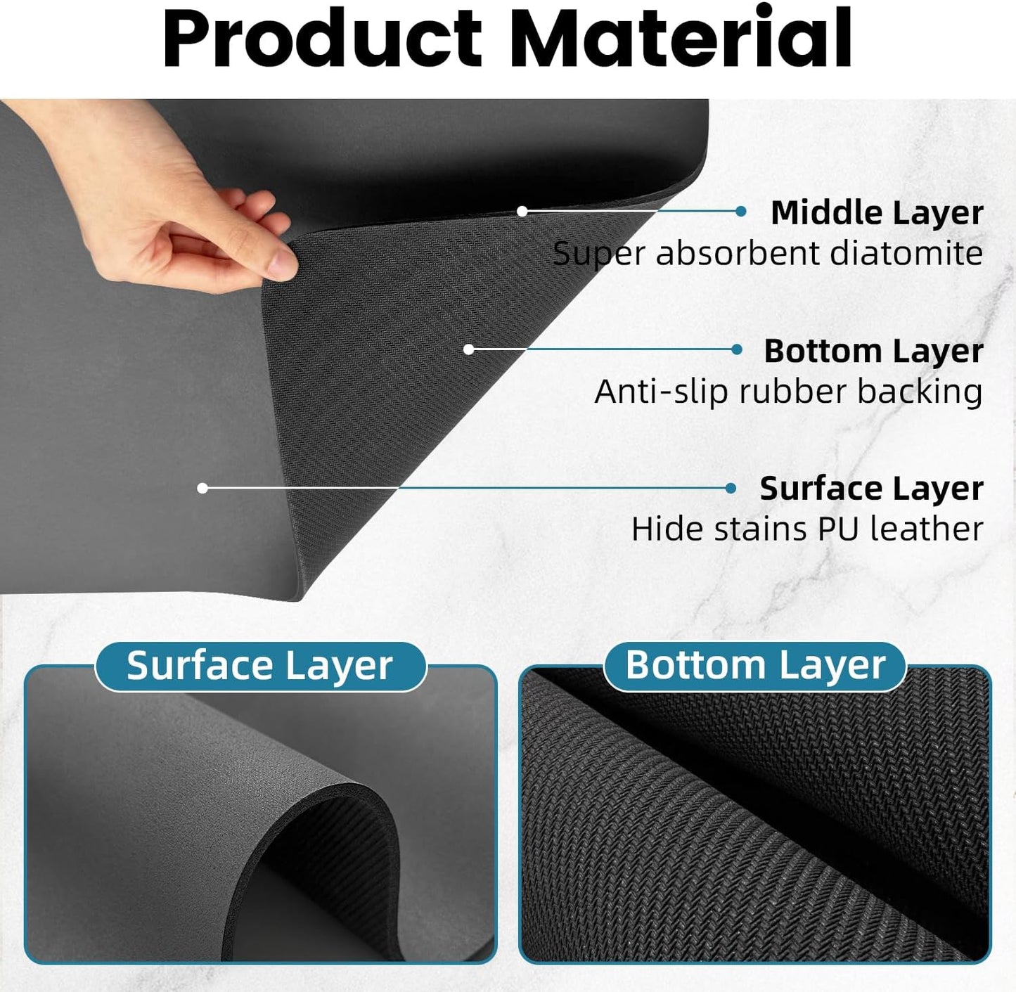 PoYang 31.5"x17" Coffee Mat X-Large, Coffee Bar Accessories for Countertop, Absorbent Dish Drying Mat, Anti-Slip and Hide Stain Pad for Espresso Machine, Espresso Maker and Kitchen Counter, Gray