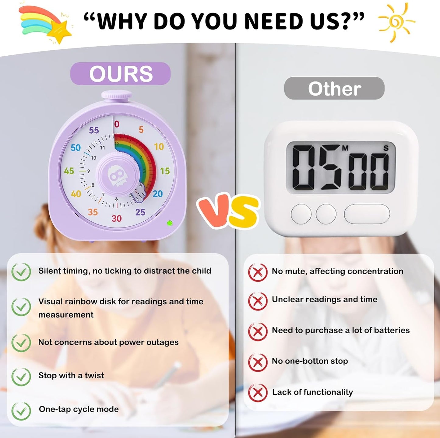 Visual Timer – Rainbow Magnetic Timer for Classroom, 60min/12h Rechargeable Countdown Timers, Silent Pomodoro Timers for Kids & Adults with ADHD