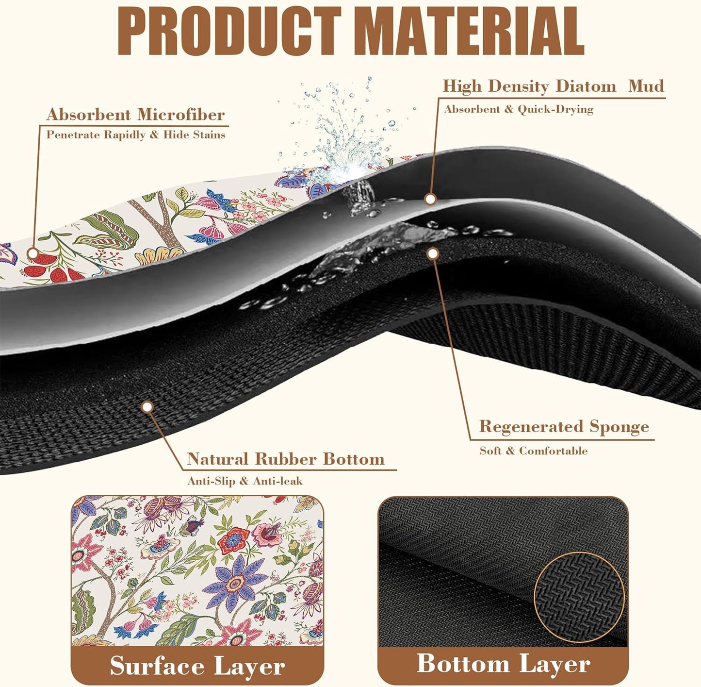 Colorful Flowers Dish Drying Mat for Kitchen Counter Coffee Bar Mat Hide Stain Absorbent Rubber Backed Coffee Maker Espresso Machine Accessories 15.7 x 23.6 Inch