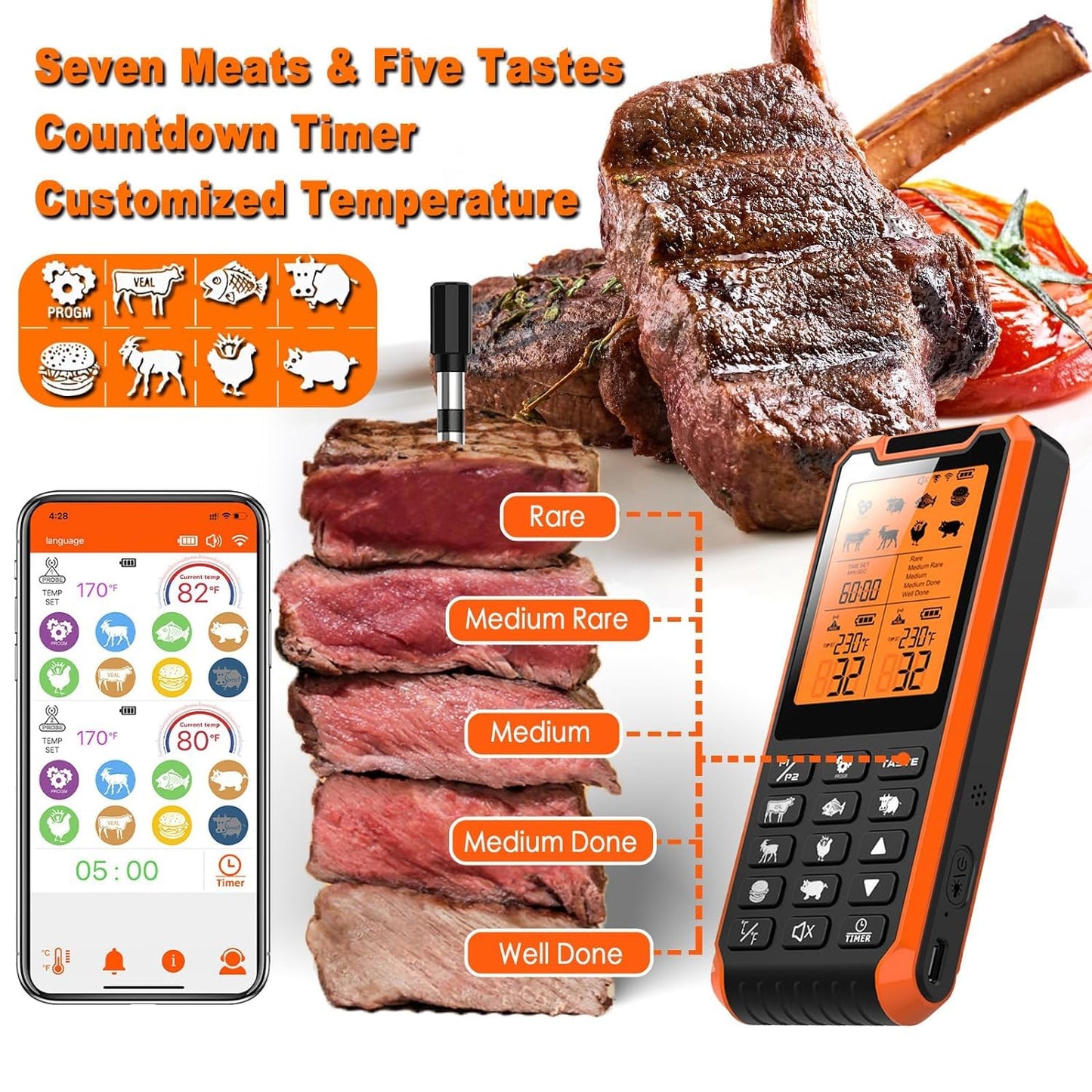 Smart Bluetooth Meat Thermometer - Long Range Wireless Food Thermometer, Digital Meat Thermometer with Dual Probes for BBQ Grill, Oven, Smoker, Air Fryer