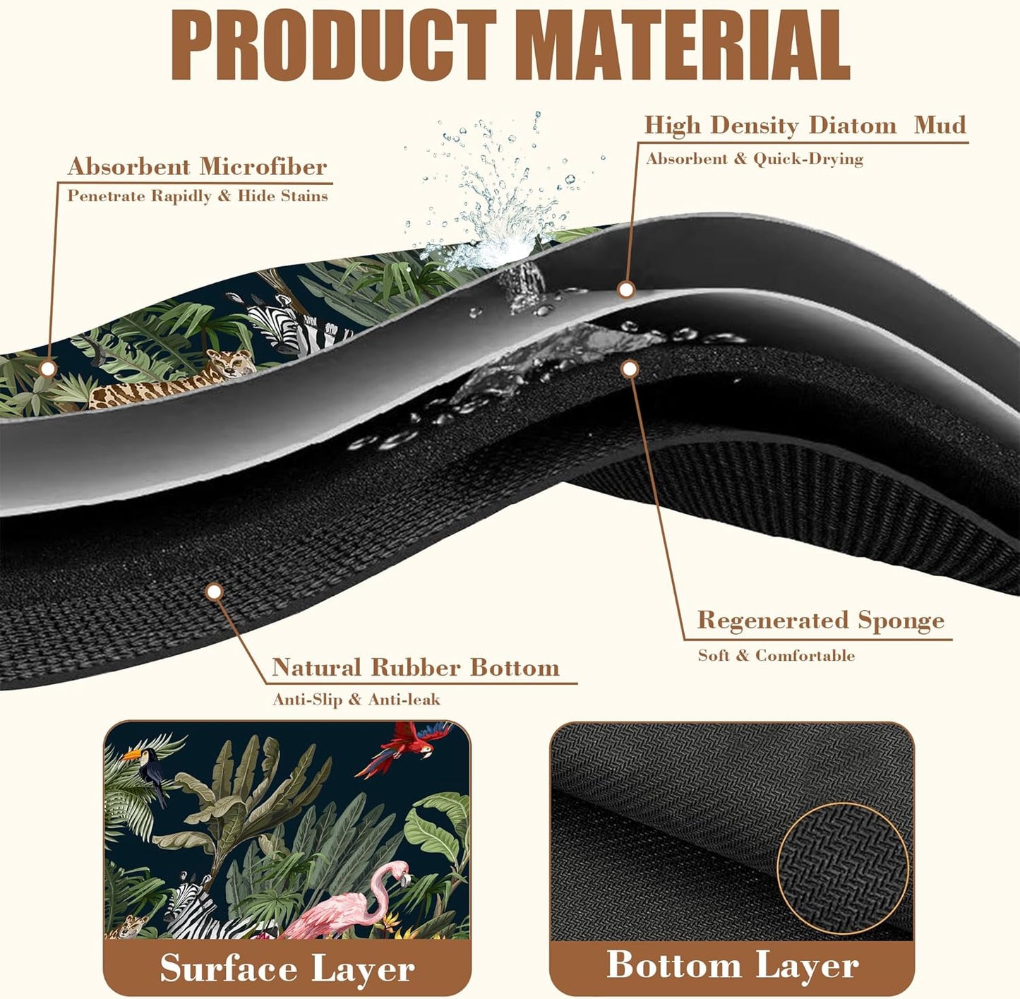 Jungle Animals Coffee Mat Tropical Dish Drying Mat for Kitchen Counter Absorbent Hide Stain Rubber Backed Coffee Bar Accessories Fit Under Espresso Machine Cafe Table, 15.7 x 23.6 Inch