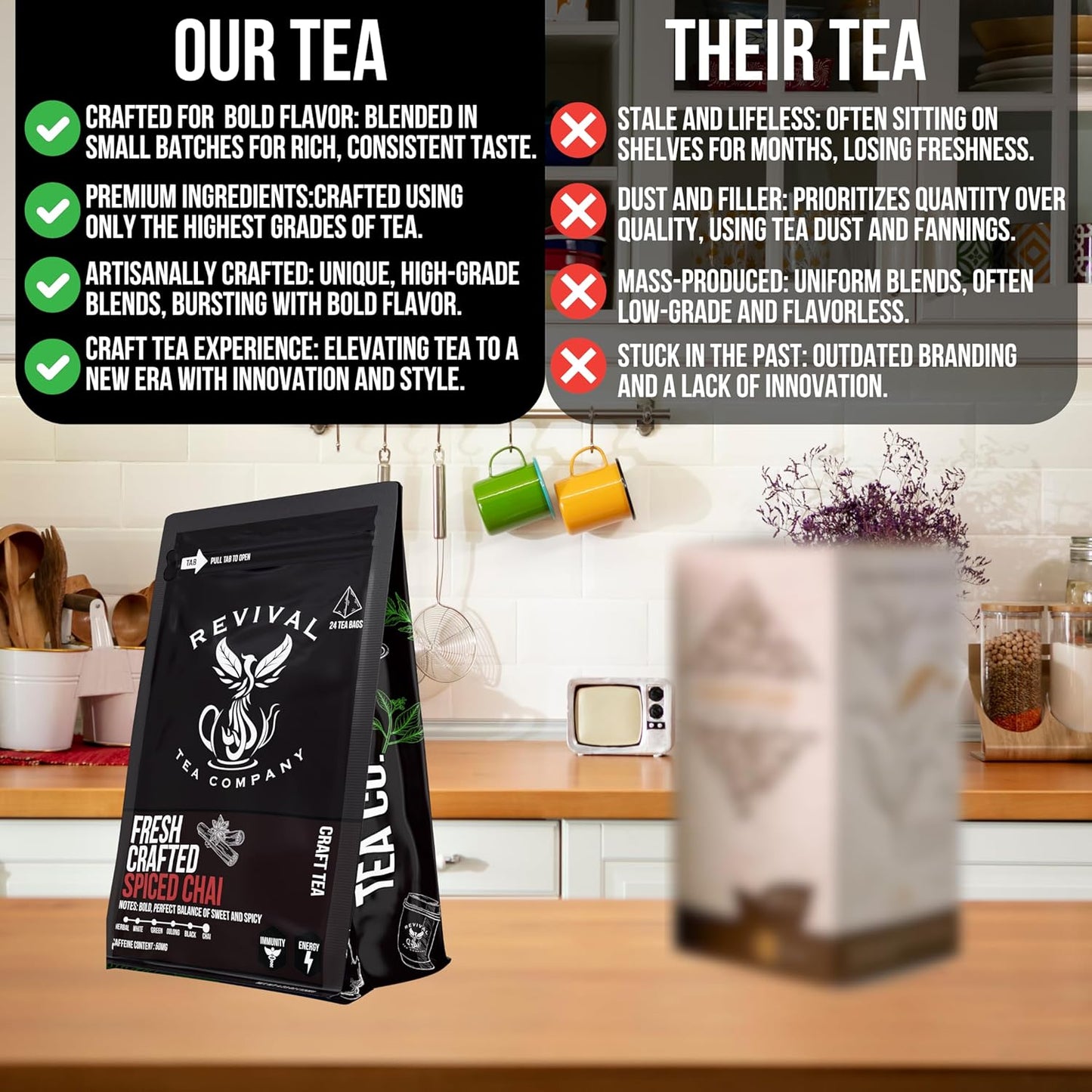 Revival Tea Company Fresh Crafted Spiced Chai Tea - Black Tea Blend with Fresh Spiced Chai Flavor - 24 Tea Bags