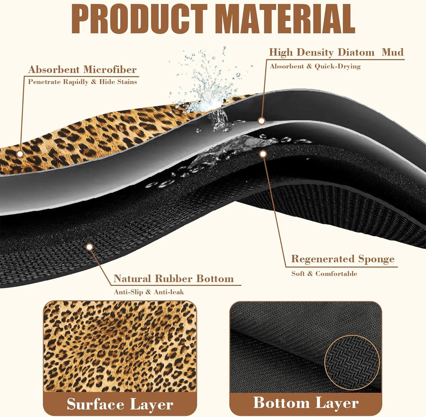 Leopard Print Dish Drying Mat for Kitchen Counter Coffee Bar Mat Hide Stain Absorbent Rubber Backed Coffee Maker Espresso Machine Accessories 11.8 x 19.7 Inch