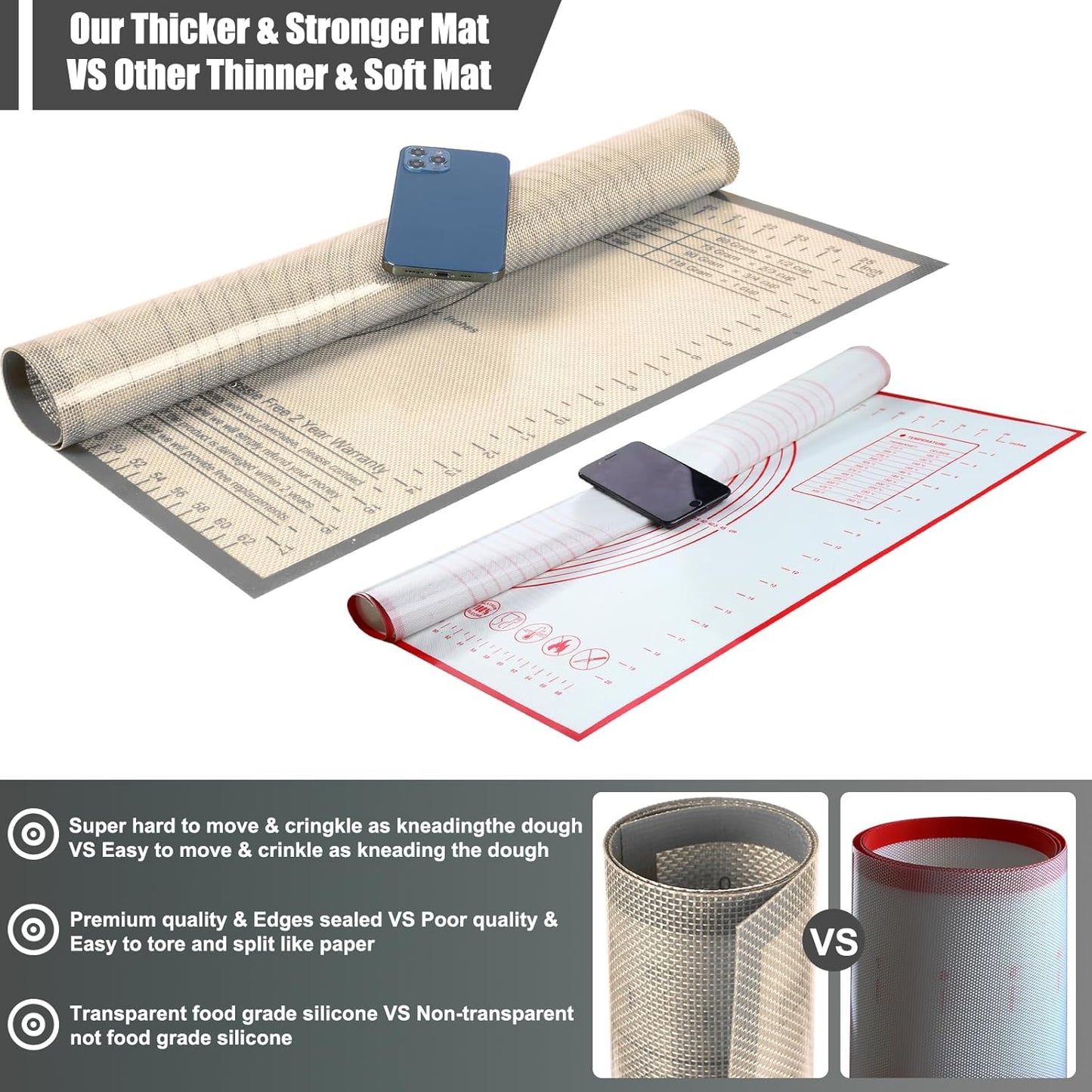 Silicone Pastry Mat 34'' By 26'' Extra Large Baking Mat with Measurements for Dough Rolling, Kneading Board, Kitchen Counter Mats for Dough, Pastry, Fondant, Pie Crust, Cookies, Bread, Pasta, Pizza