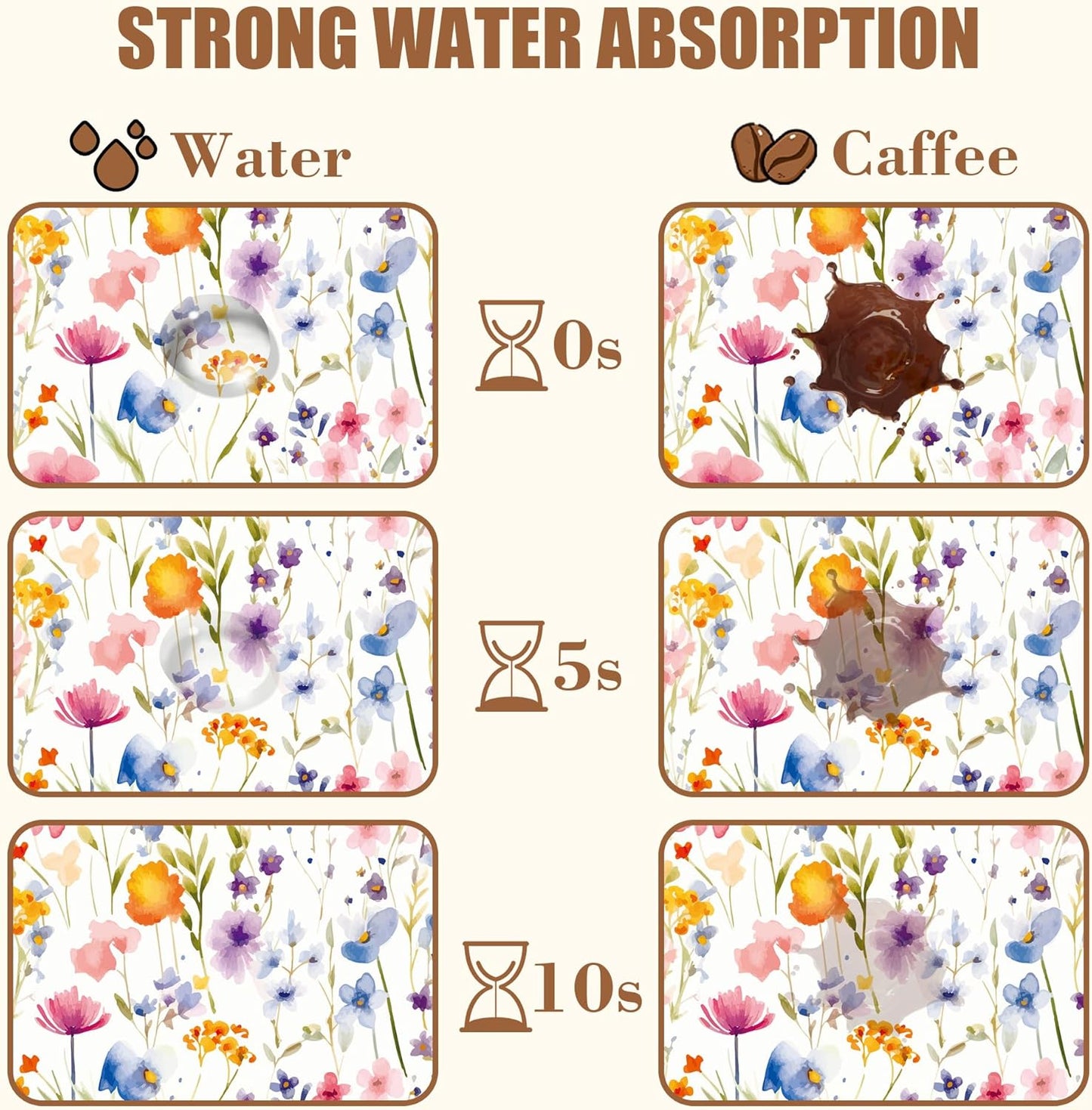 Watercolor Floral Meadow Coffee Mat Absorbent Dish Drying Mat for Kitchen Counter Hide Stain Rubber Backed Coffee Bar Accessories Fit Under Espresso Machine, 15.7 x 23.6 Inch