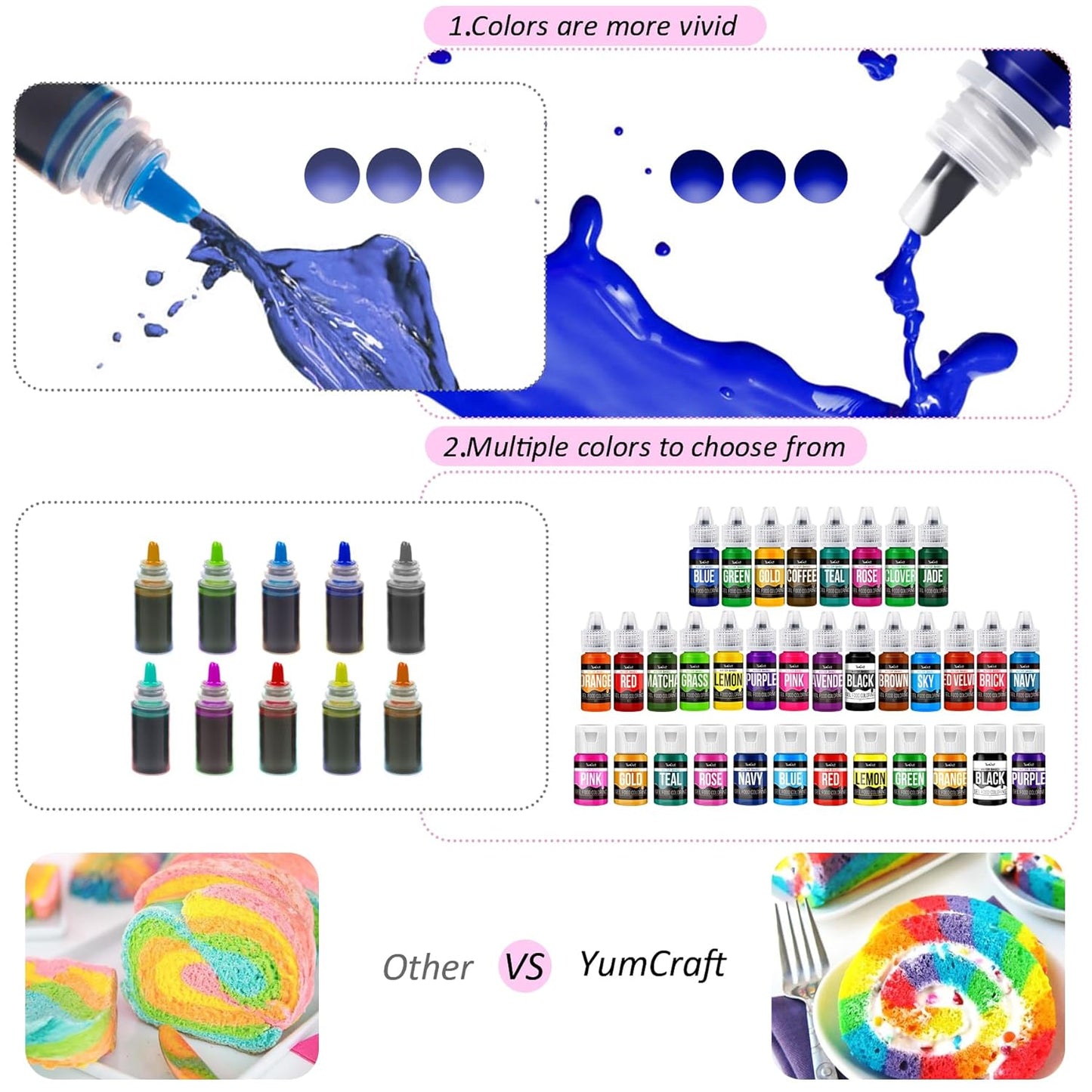 Food Coloring Gel - Vibrant Color Gel Food Coloring for Cake Decorating, Baking, Easter Egg, Icing - Tasteless Food Color Dye for Fondant, Cooking, Slime, Airbrush (Red velvet, 5.3oz)