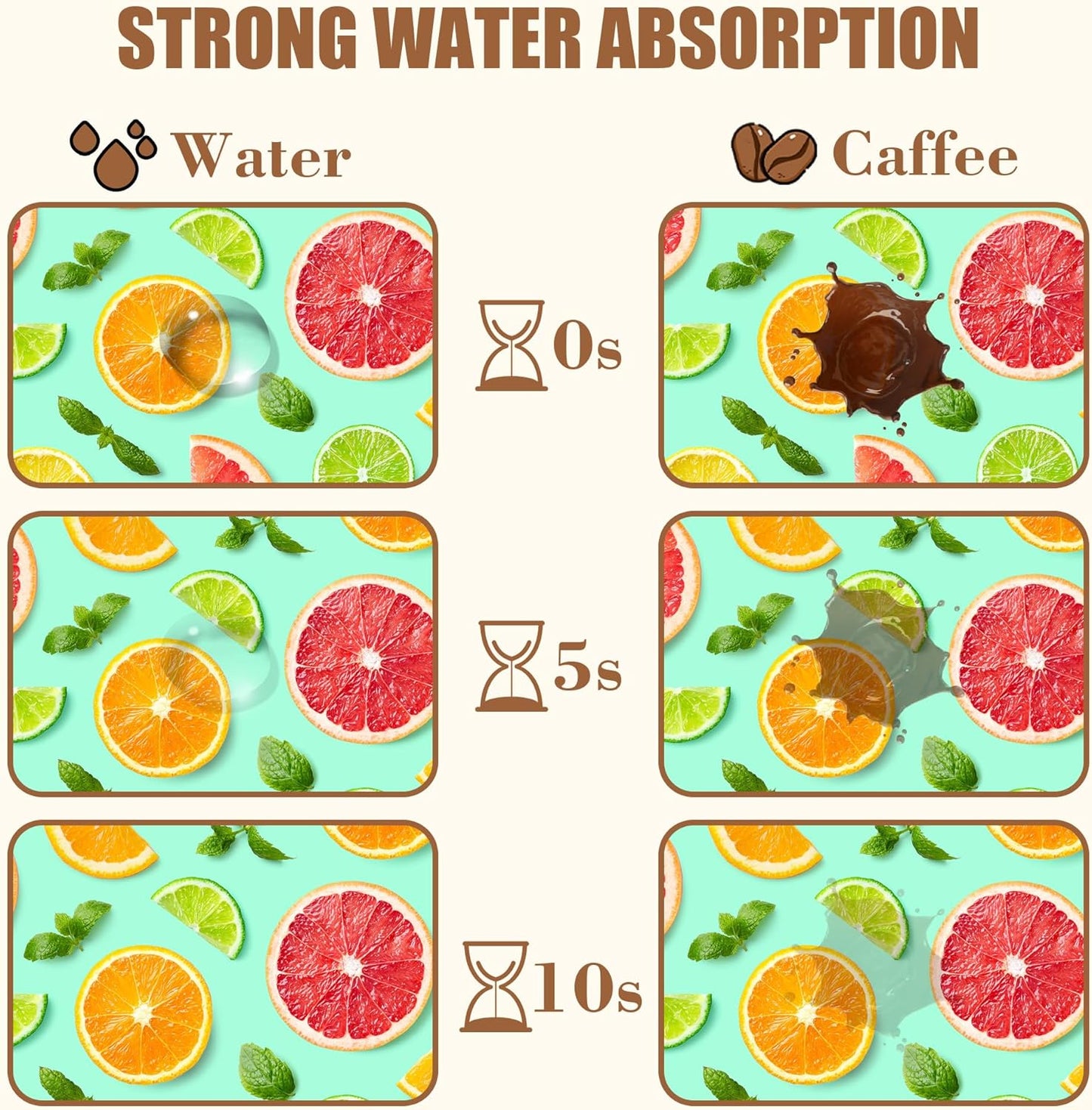 Citrus Fruits and Mint Leaves Dish Drying Mat for Kitchen Counter Hide Stain Absorbent Coffee Mat Rubber Backed Drying Rack Pad Espresso Machine Coffee Bar Accessories 11.8 x 19.7 Inch