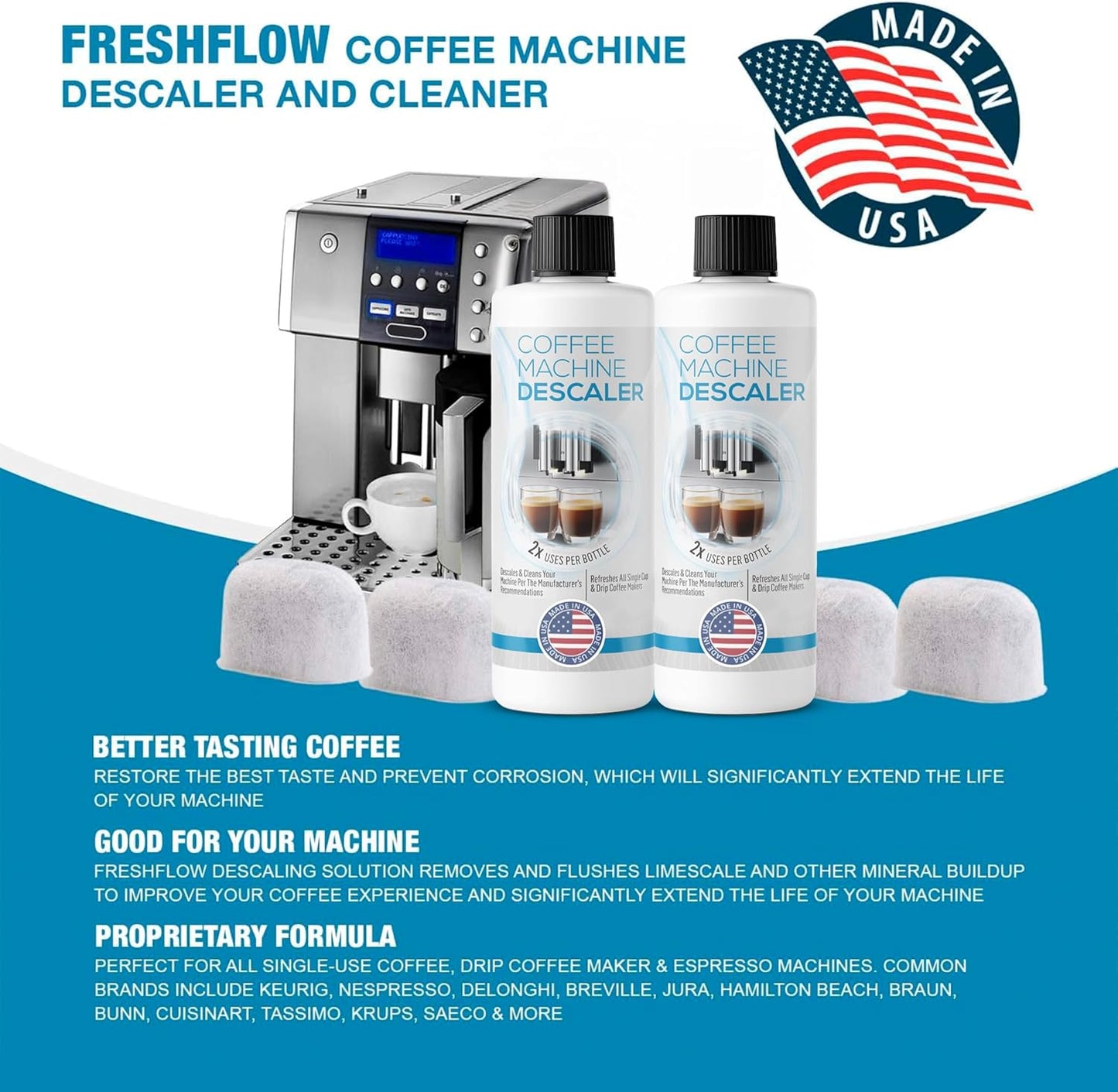 Keurig Compatible Descaling Solution - Descaler Cleaner Concentrate Kit For All 1.0 & 2.0 K-Cup Pod Machines and Espresso Machines - (2 Bottles, 4 Uses Plus 4 Filters)